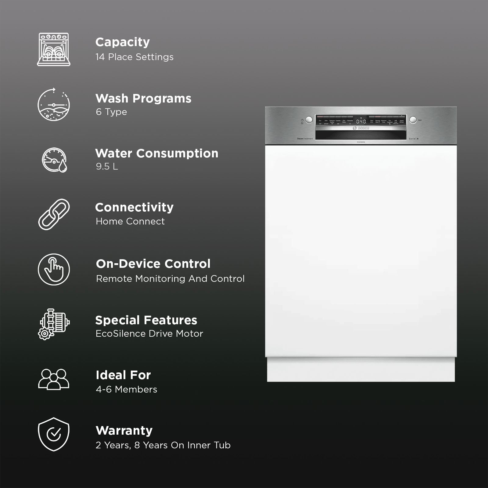 BOSCH Series 4 14 Place Settings Built-in Smart Dishwasher With EcoSilence Drive (No Pre-rinse Required, White)_3