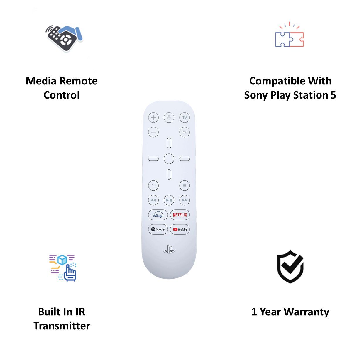 SONY Media Remote For Playstation 5 (Dedicated App Buttons, CFI-ZMR1BX/R, White)_4