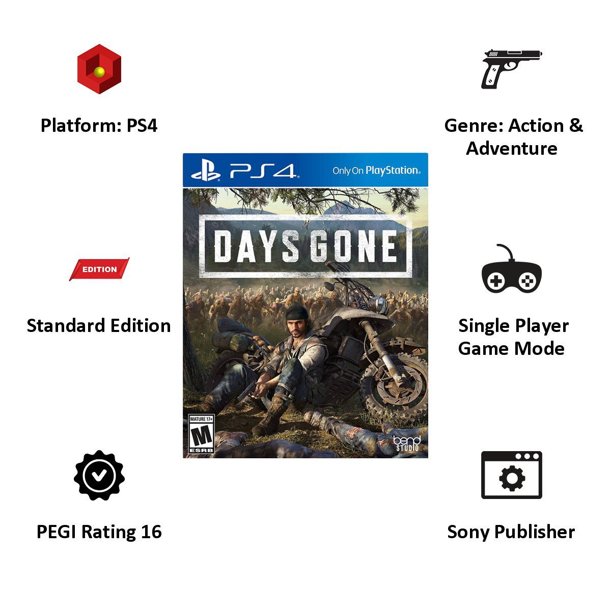 PS4 Game (Days Gone) PS4 Game (Days Gone)_5