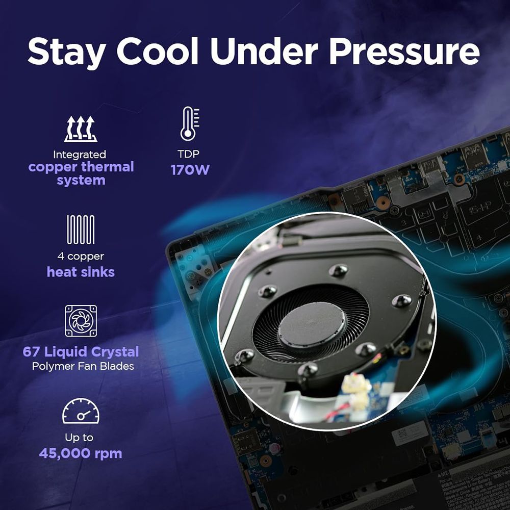 Lenovo Legion 5 15IRX9 Intel Core i7 13th Gen Gaming Laptop (24GB, 512GB SSD, Windows 11 Home, 8GB Graphics, 15.6 inch 144 Hz Full HD IPS Display, NVIDIA GeForce RTX 4060, MS Office Home 2024, Storm Grey, 2.32 KG) Lenovo Legion 5 15IRX9 Intel Core i7 13th Gen Gaming Laptop (24GB, 512GB SSD, Windows 11 Home, 8GB Graphics, 15.6 inch 144 Hz Full HD IPS Display, NVIDIA GeForce RTX 4060, MS Office Home 2024, Storm Grey, 2.32 KG)_11