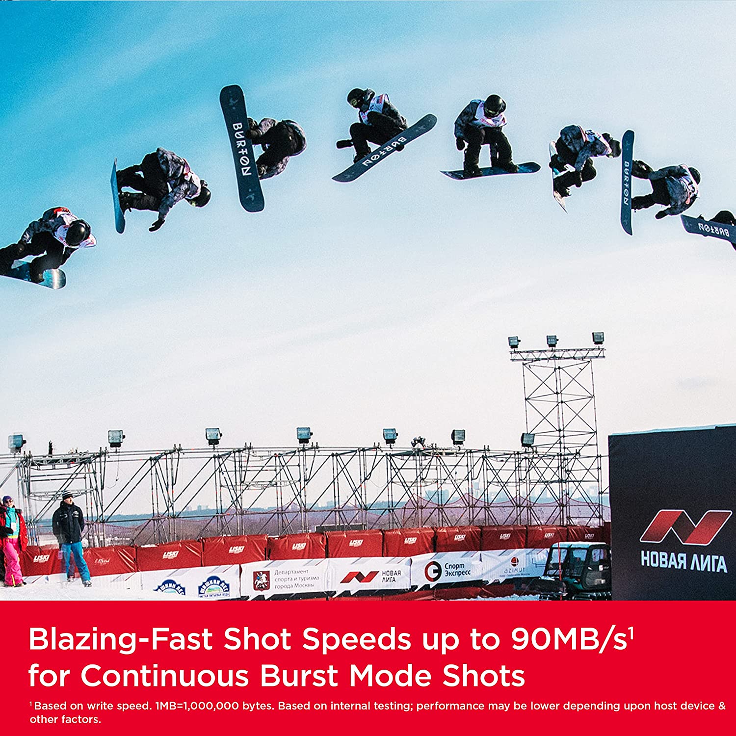 SanDisk Extreme Pro SDXC 64GB Class 10 300MB/s Memory Card_8