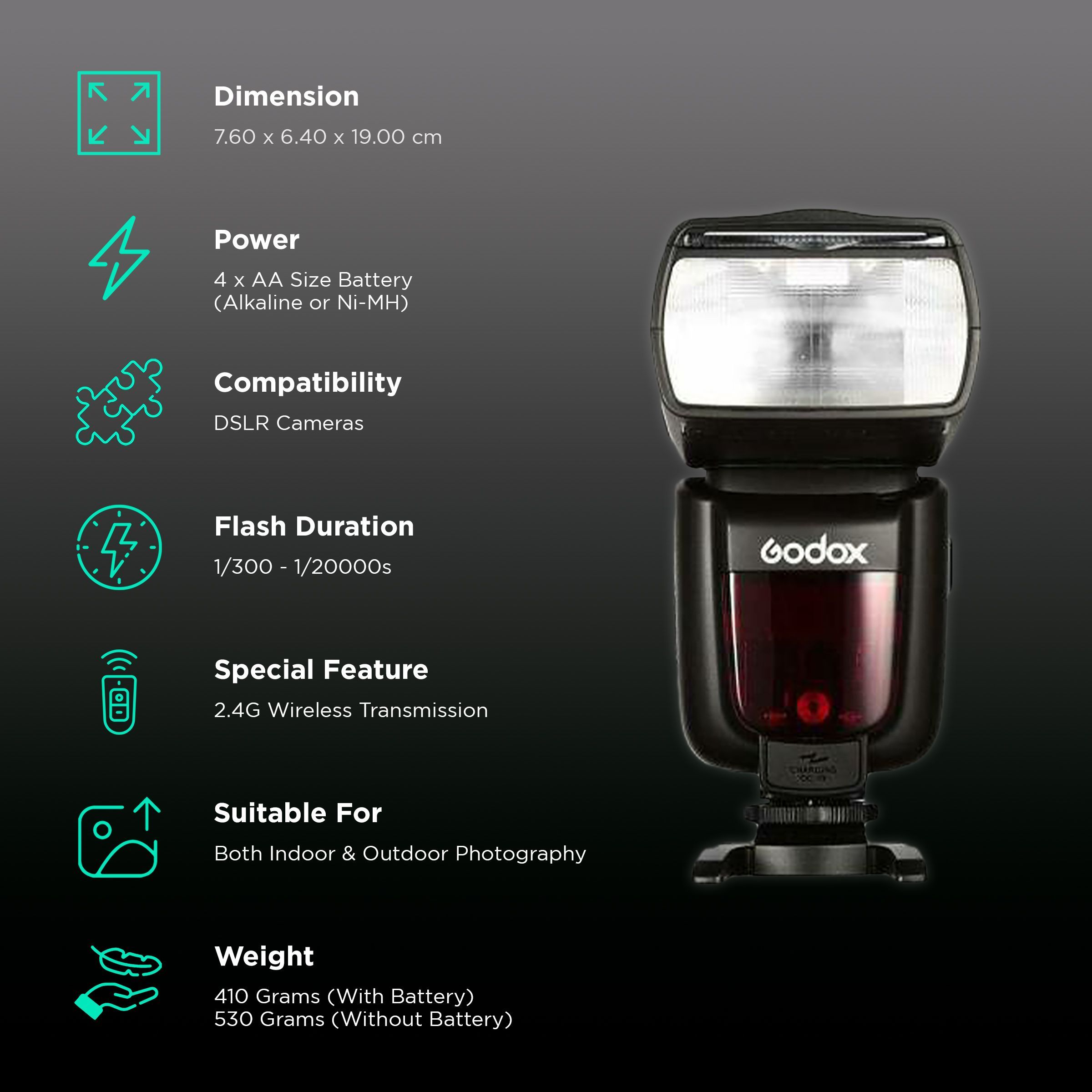 Godox TT685C Camera Flash for Canon EOS Series (Two Transmitting Styles) Godox TT685C Camera Flash for Canon EOS Series (Two Transmitting Styles)_2