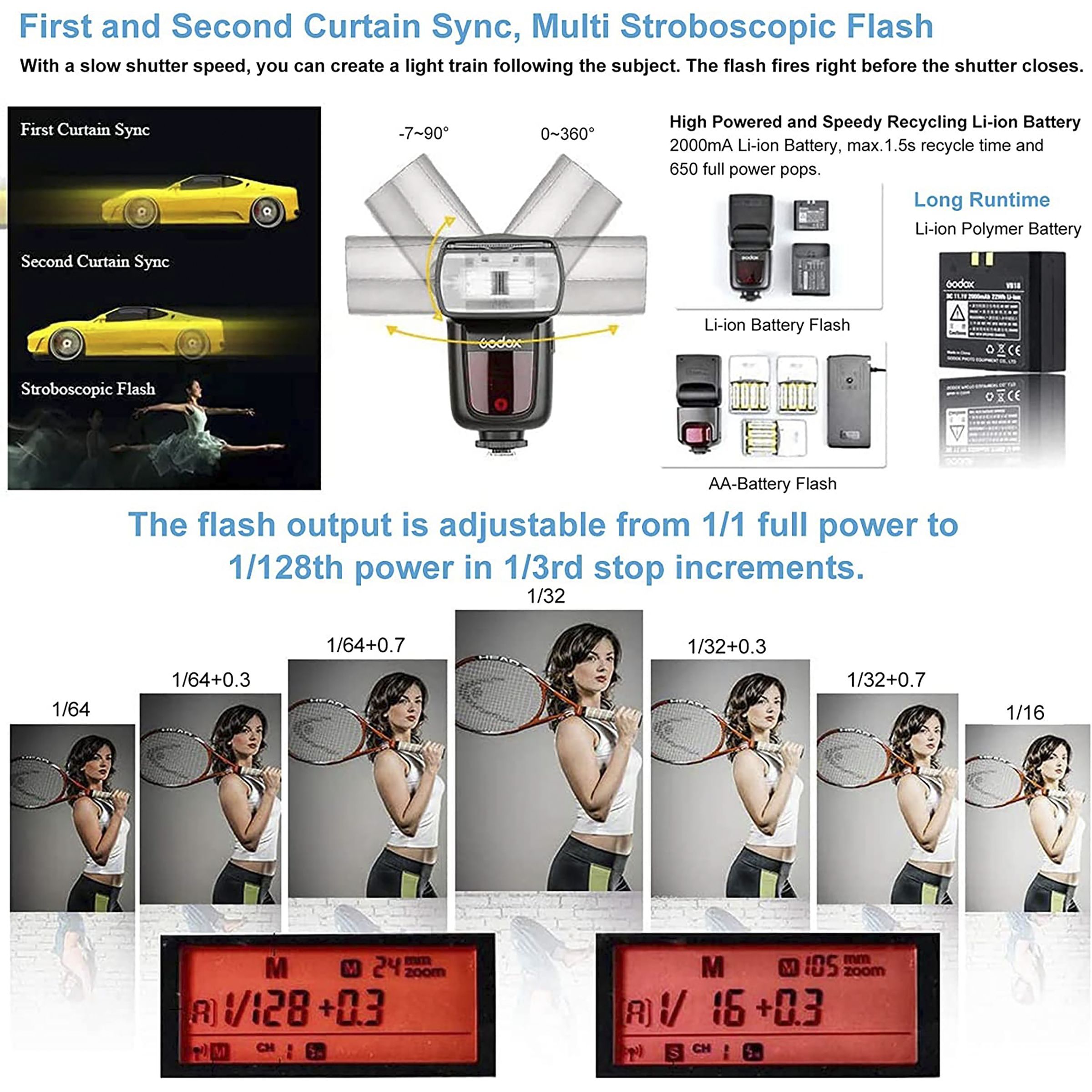 Godox V860IIS Flash Speedlite for Sony (20-200mm Flash Range)_14