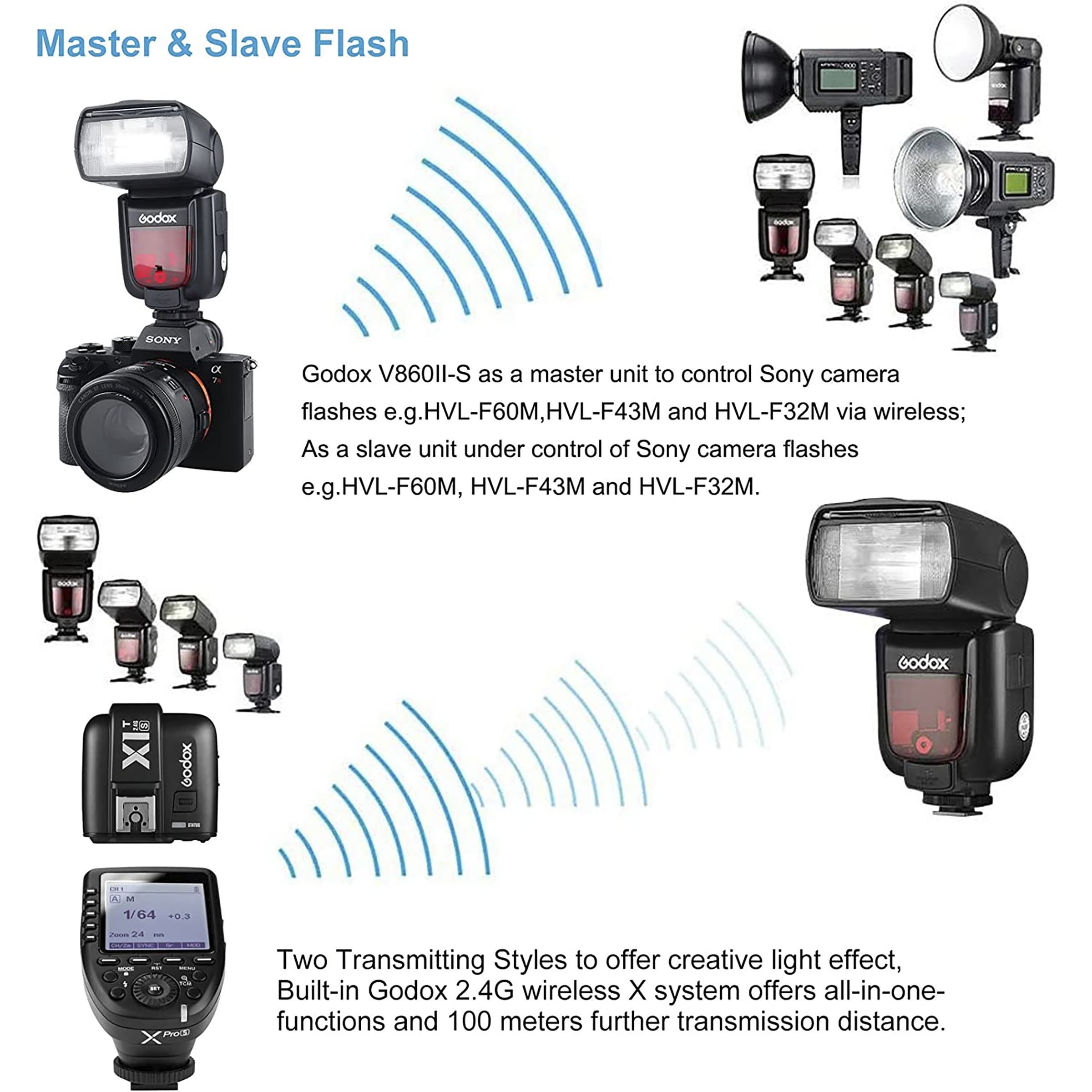 Godox V860IIS Flash Speedlite for Sony (20-200mm Flash Range)_5