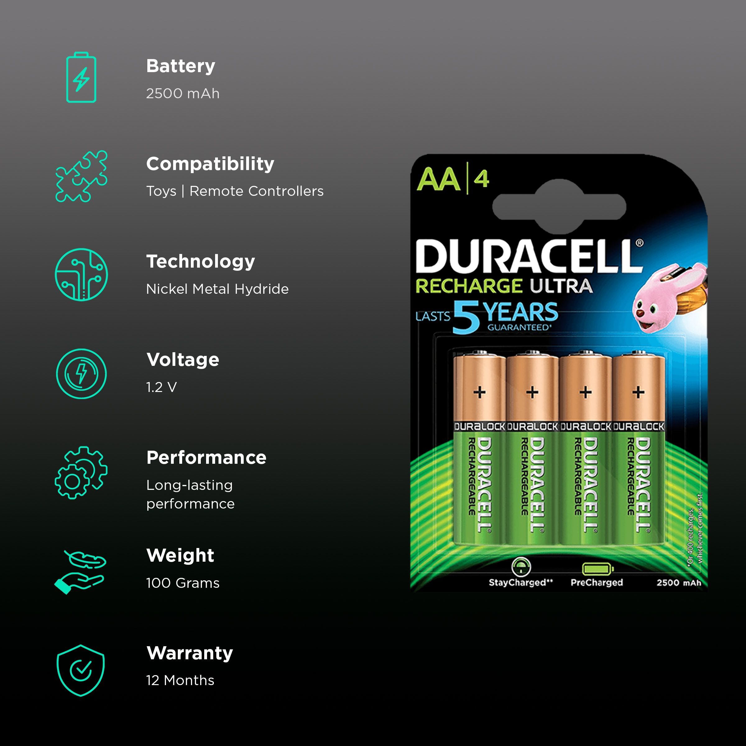 DURACELL Recharge Plus 2500 mAh Ni-MH AA Rechargeable Battery (Pack of 4)_2