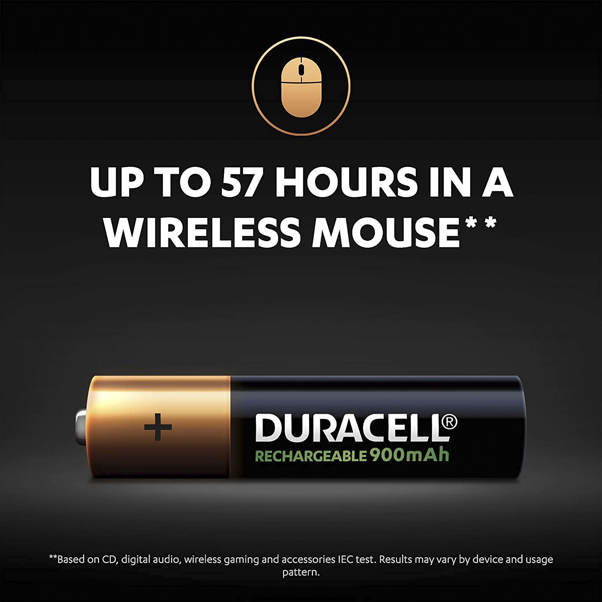 DURACELL Recharge Ultra 900 mAh Alkaline AAA Battery (Pack of 4)_9