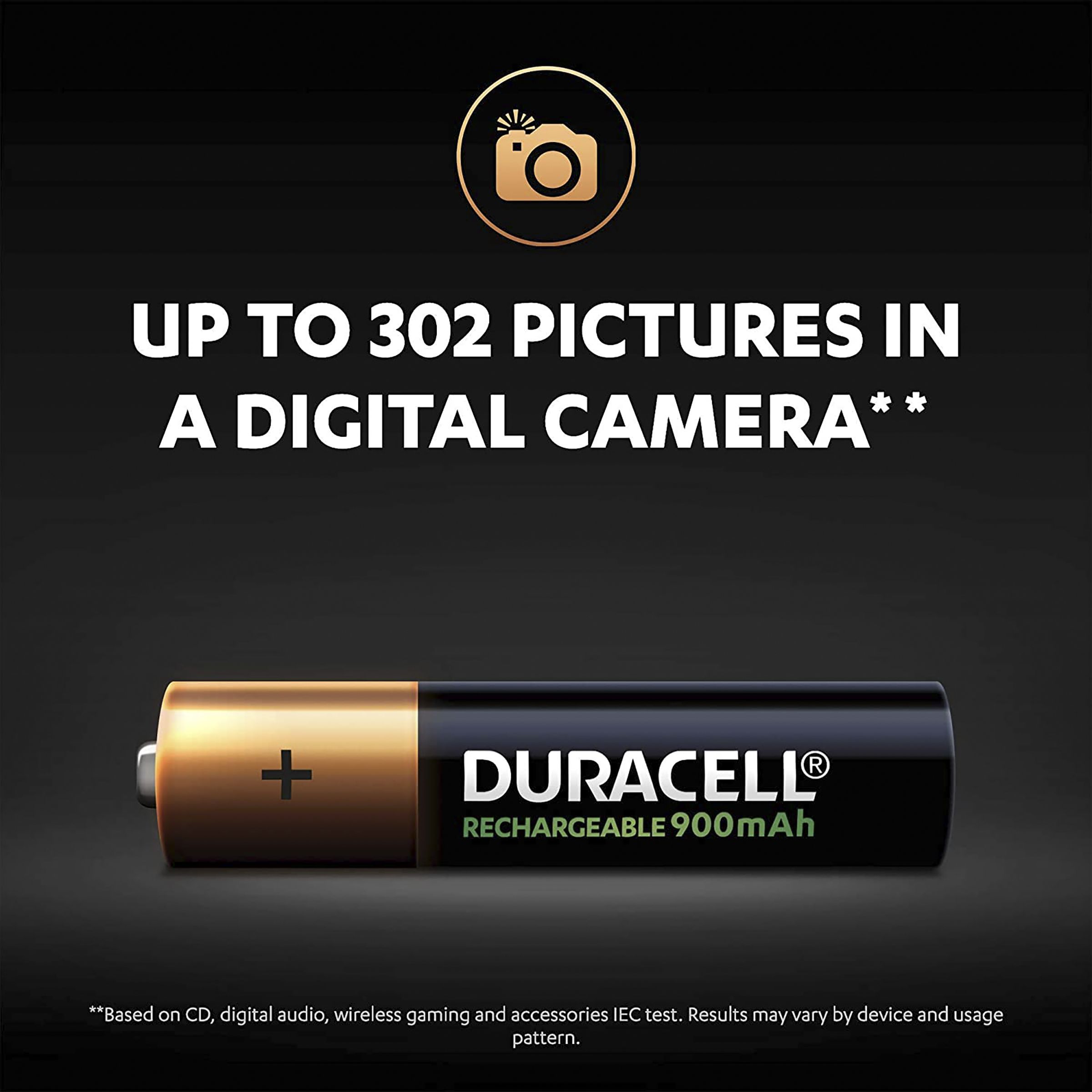 DURACELL Recharge Ultra 900 mAh Alkaline AAA Battery (Pack of 4)_5