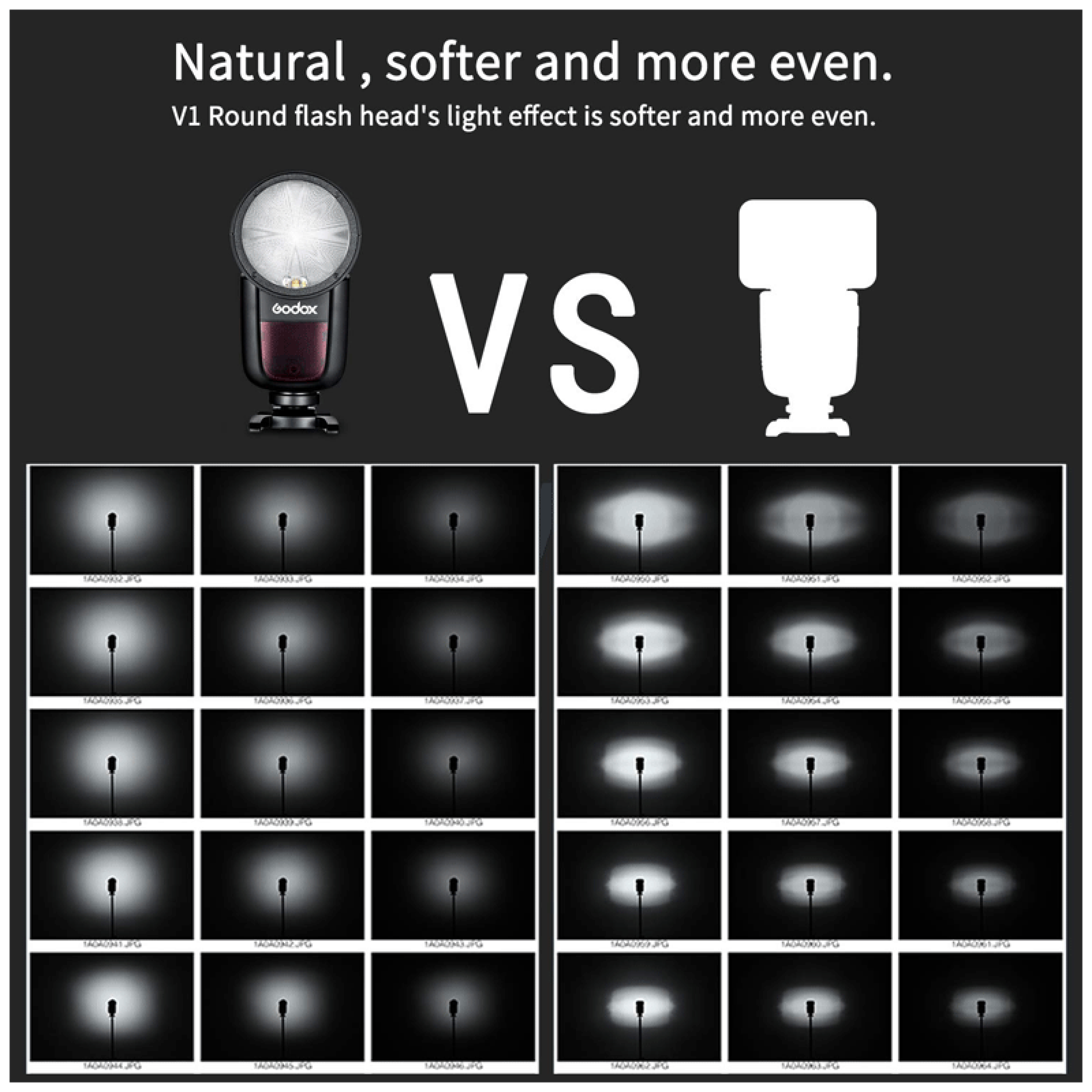 Godox V1-N Camera Flash for Nikon (Built-in LED Modelling Lamp)_6