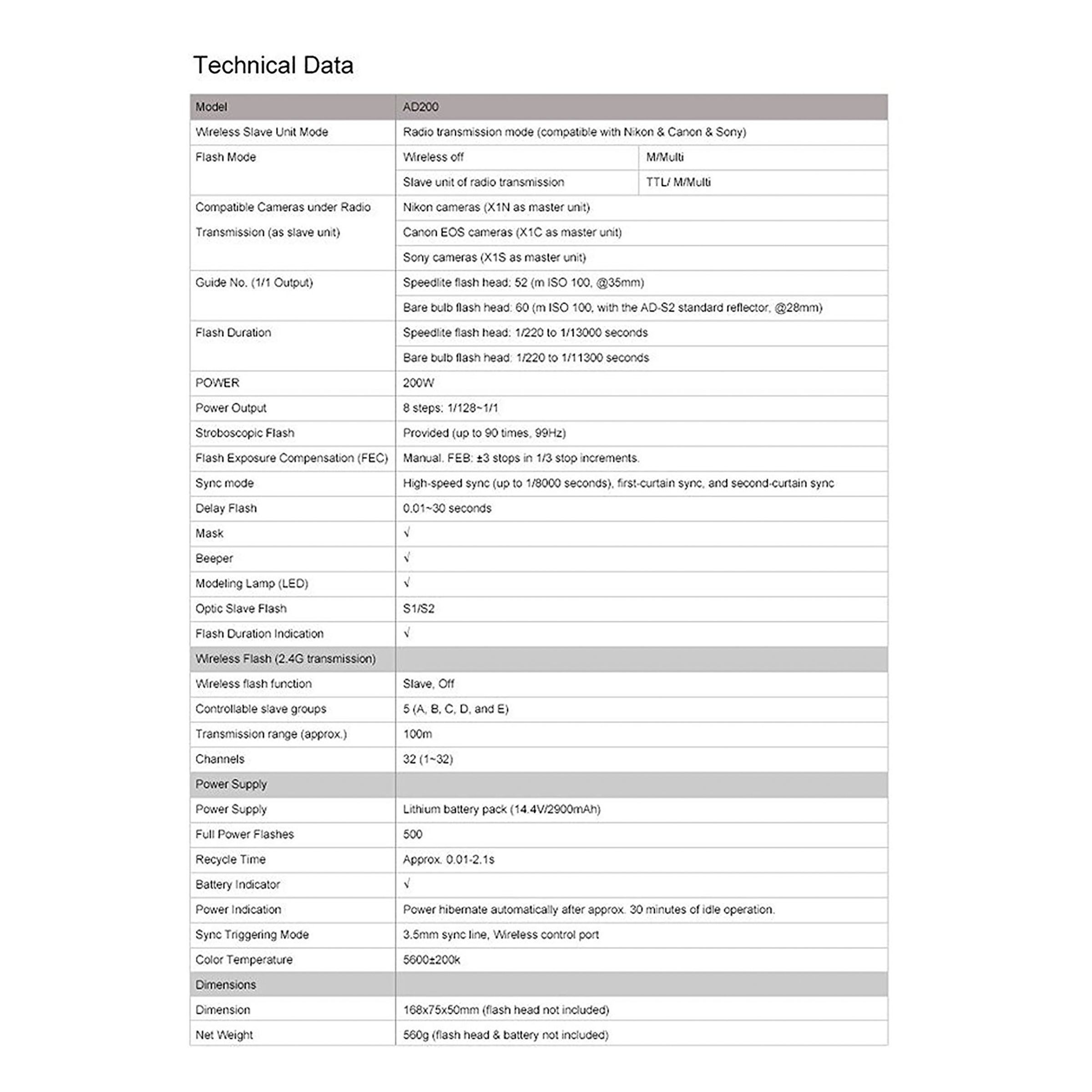 Godox AD200 Pocket Flash Kit for Canon, Nikon (Lightweight and Portable)_7