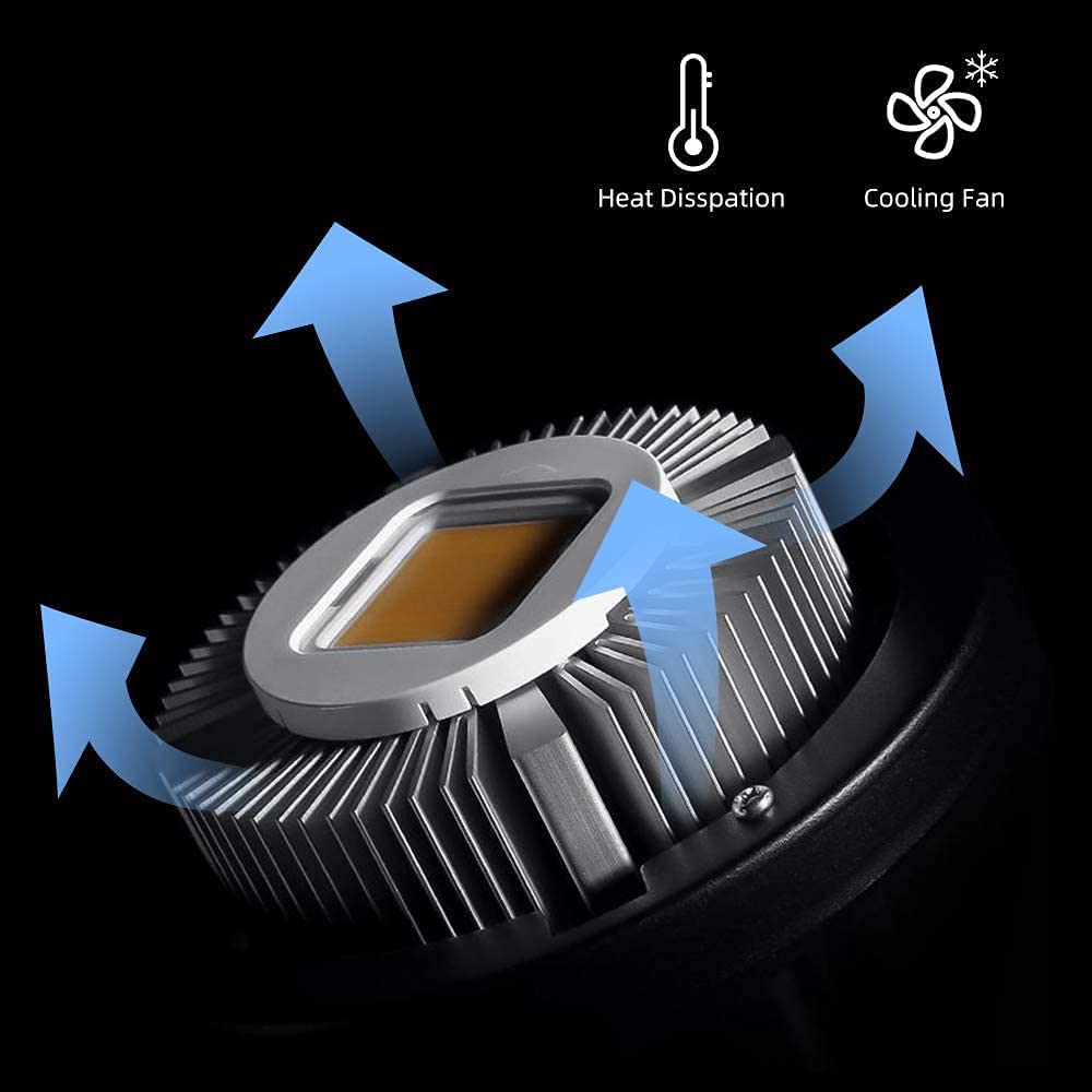 Godox SL60 LED Video Light for Photography & Videography (Large LCD Panel) Godox SL60 LED Video Light for Photography & Videography (Large LCD Panel)_6