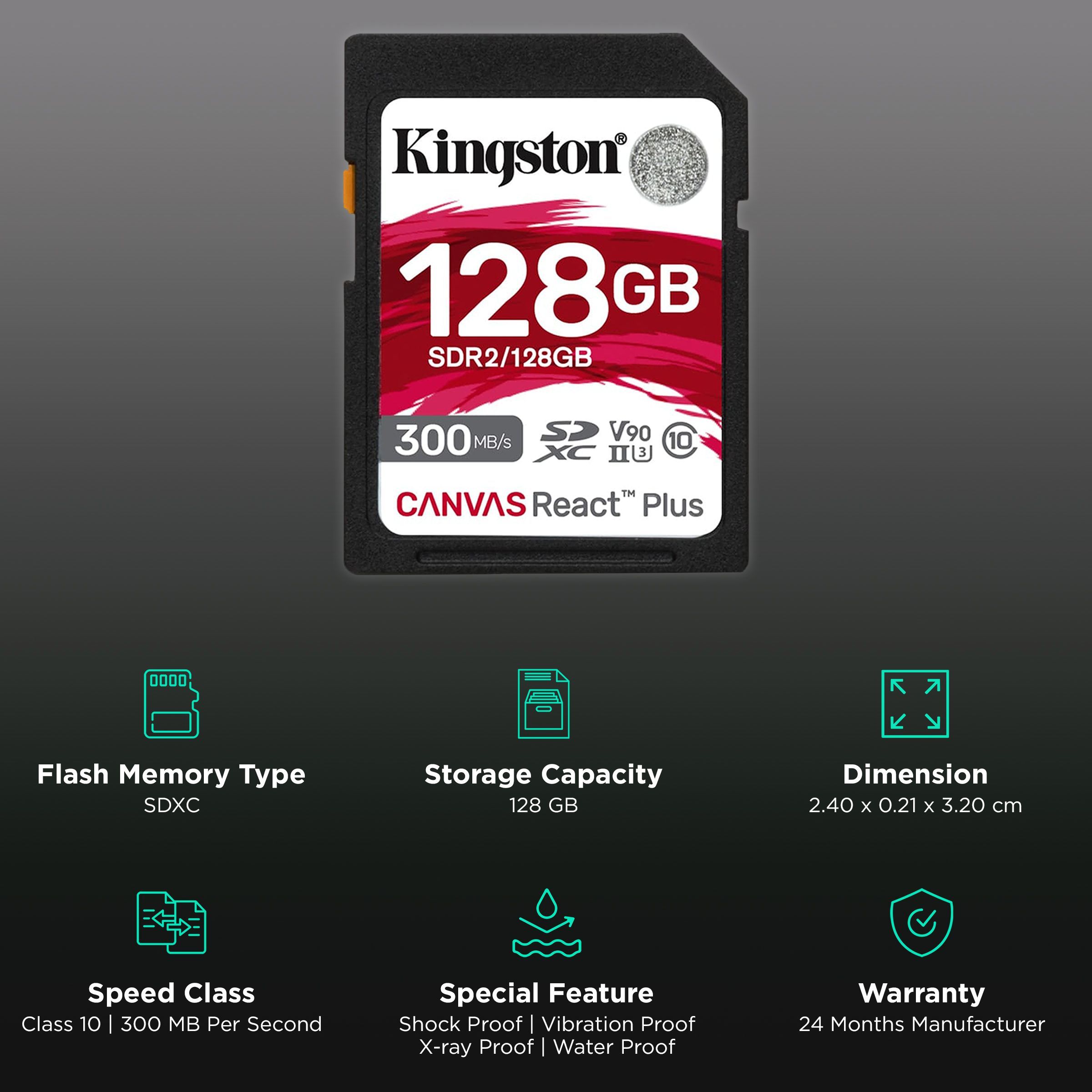 Kingston Canvas React Plus SDXC 128GB Class 10 300MB/s Memory Card_3