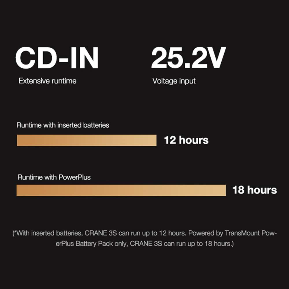 Zhiyun Crane 3S 3-Axis Gimble for Camera (ViaTouch 2.0 Control System, Black) Zhiyun Crane 3S 3-Axis Gimble for Camera (ViaTouch 2.0 Control System, Black)_10