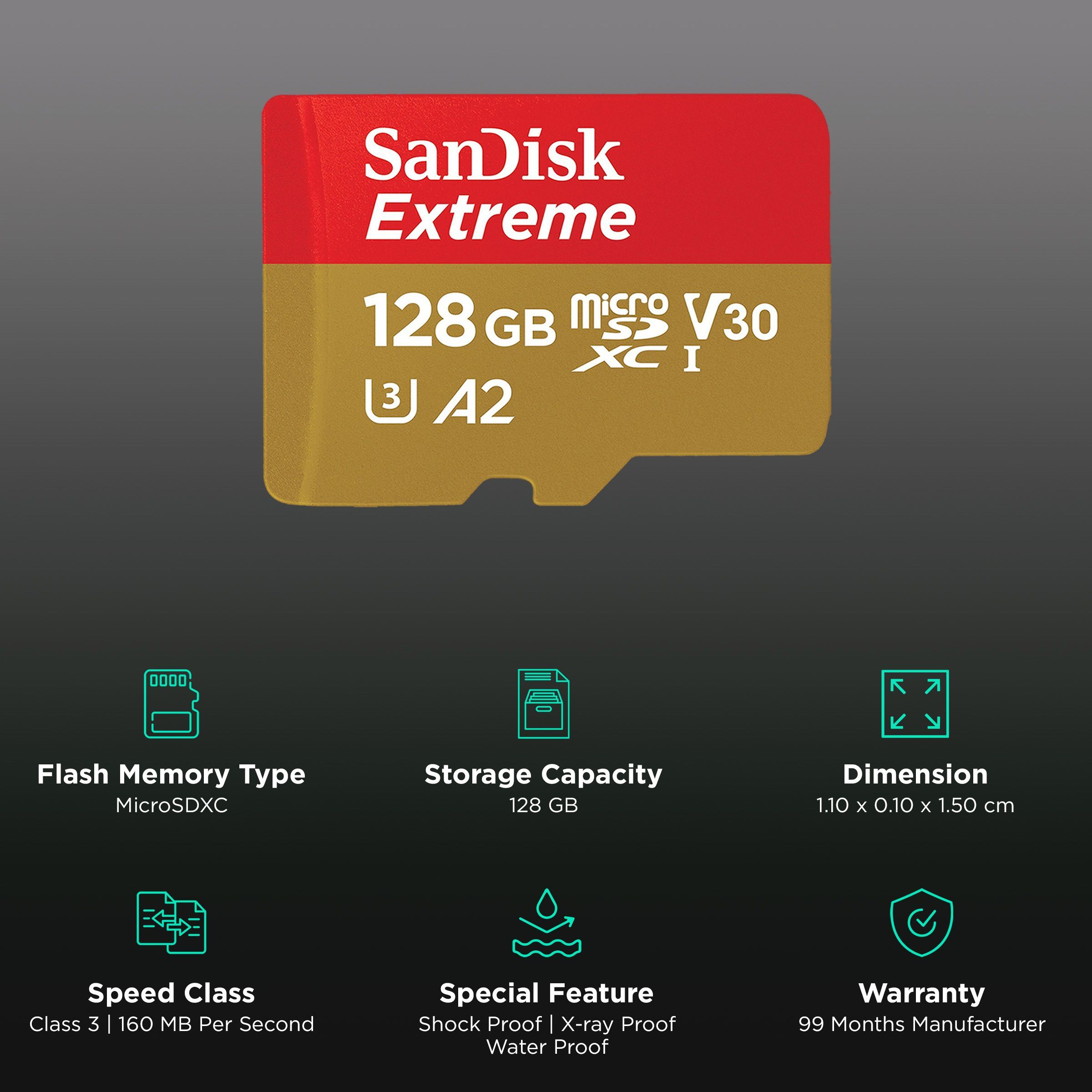 SanDisk Extreme MicroSDXC 128GB Class 3 160MB/s Memory Card_3