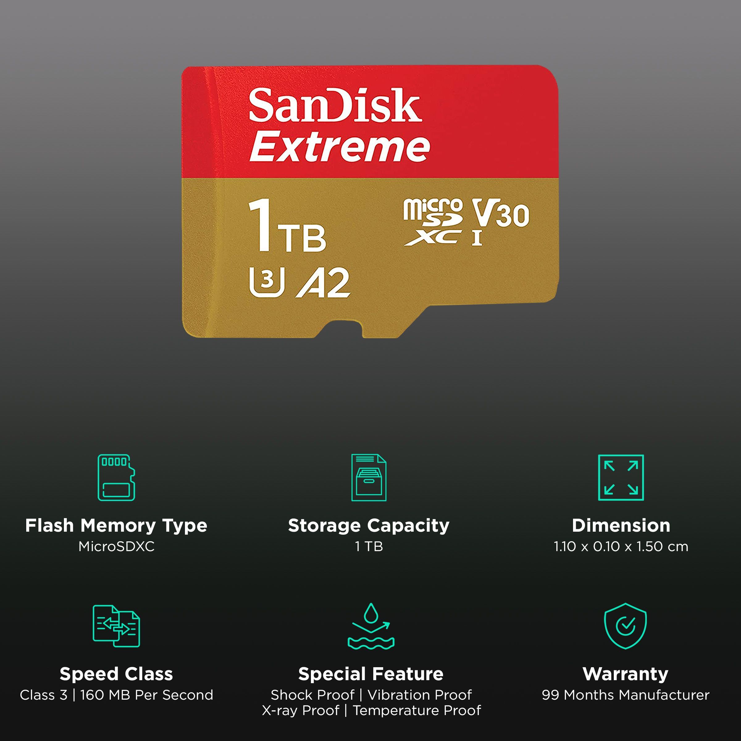 SanDisk Extreme MicroSDXC 1TB Class 3 160MB/s Memory Card SanDisk Extreme MicroSDXC 1TB Class 3 160MB/s Memory Card_3