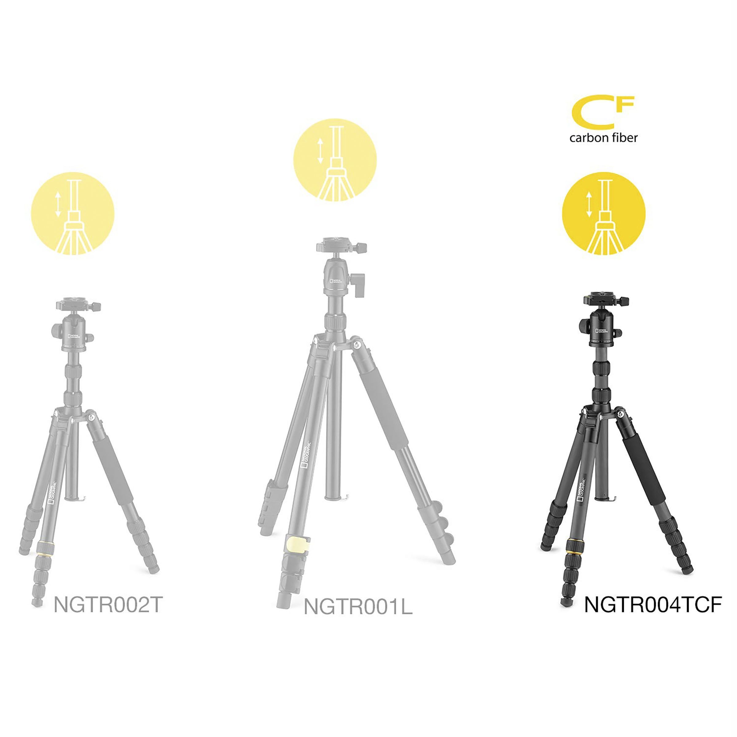 NATIONAL GEOGRAPHIC Travel Photo 158cm Adjustable Tripod for Camera (2 in 1, Black)_10
