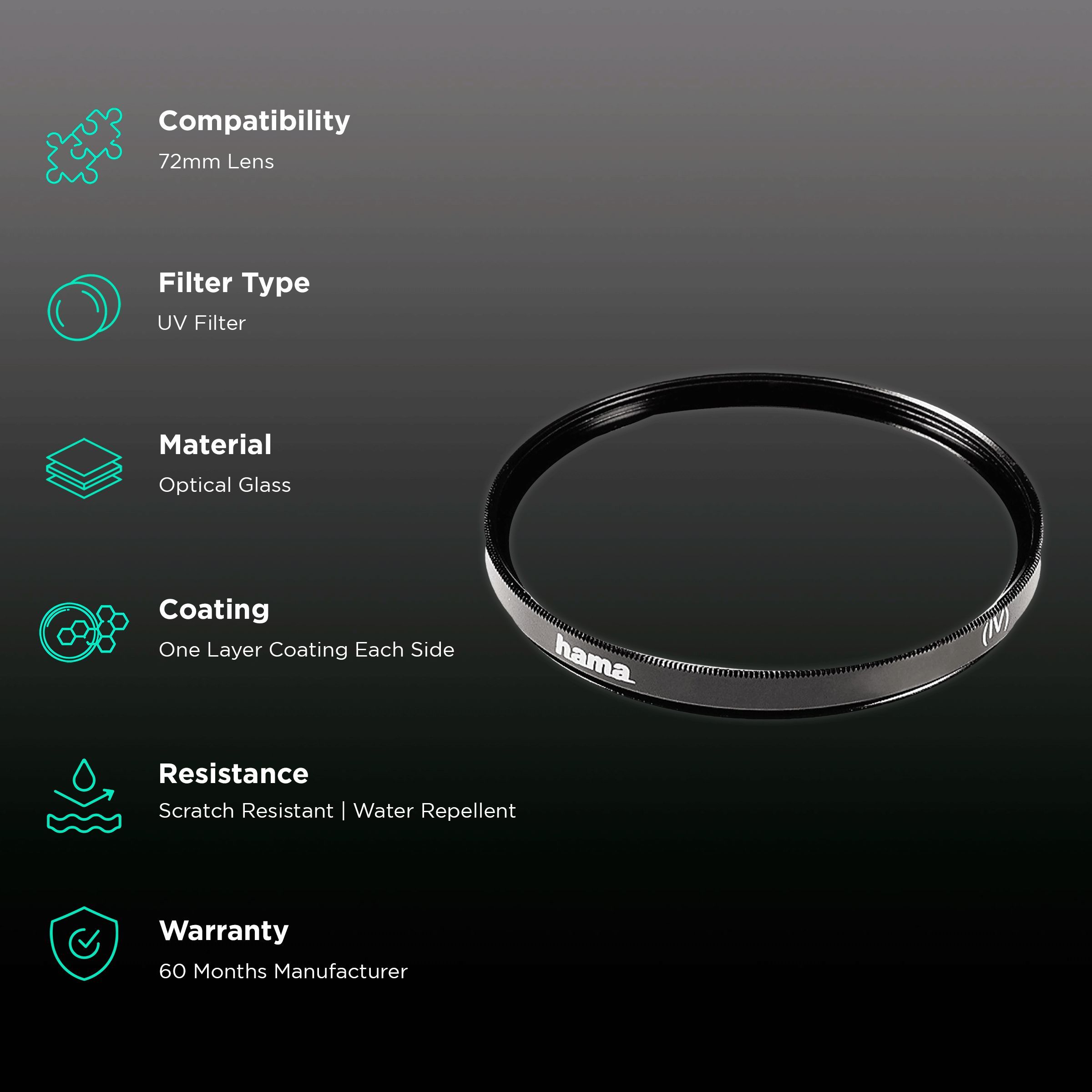 hama 70072 72mm Camera Lens UV Filter (One Layer Coating on Each Side)_2