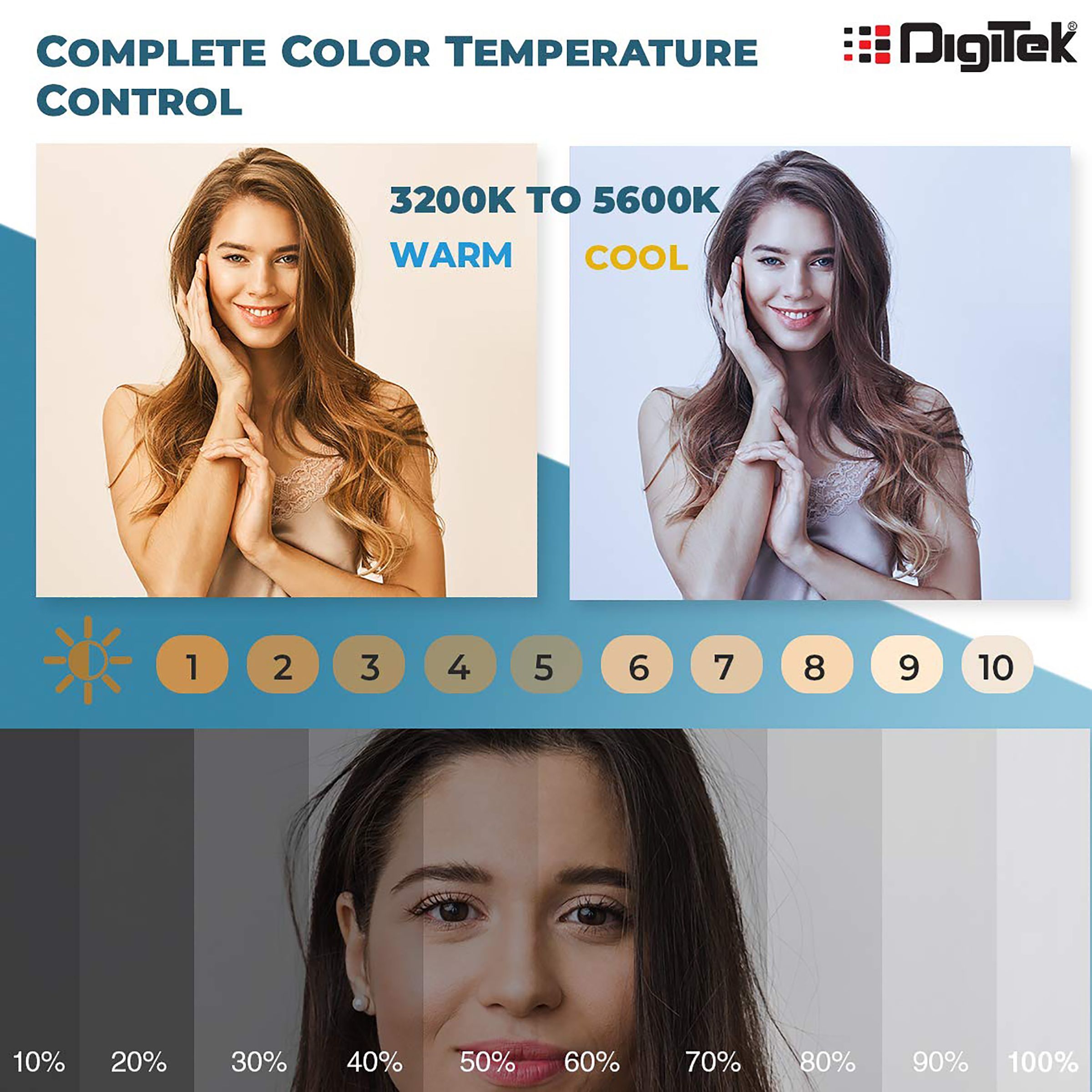 Digitek DRL 18RC Ring Light with Bluetooth Remote, Tripod & Bag for Photography, Videography & Makeup (Lightweight & Portable)_10