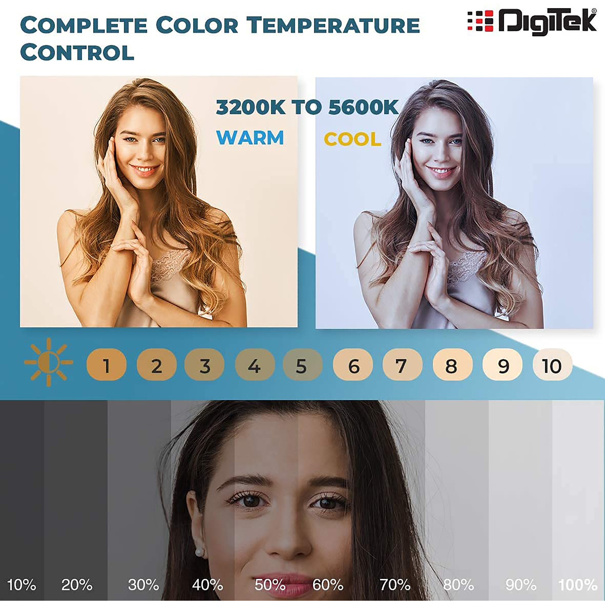 Digitek DRL-18 RC9 Ring Light with Remote & Tripod for Photography, Videography & Makeup (Dual Colour Modes)_7