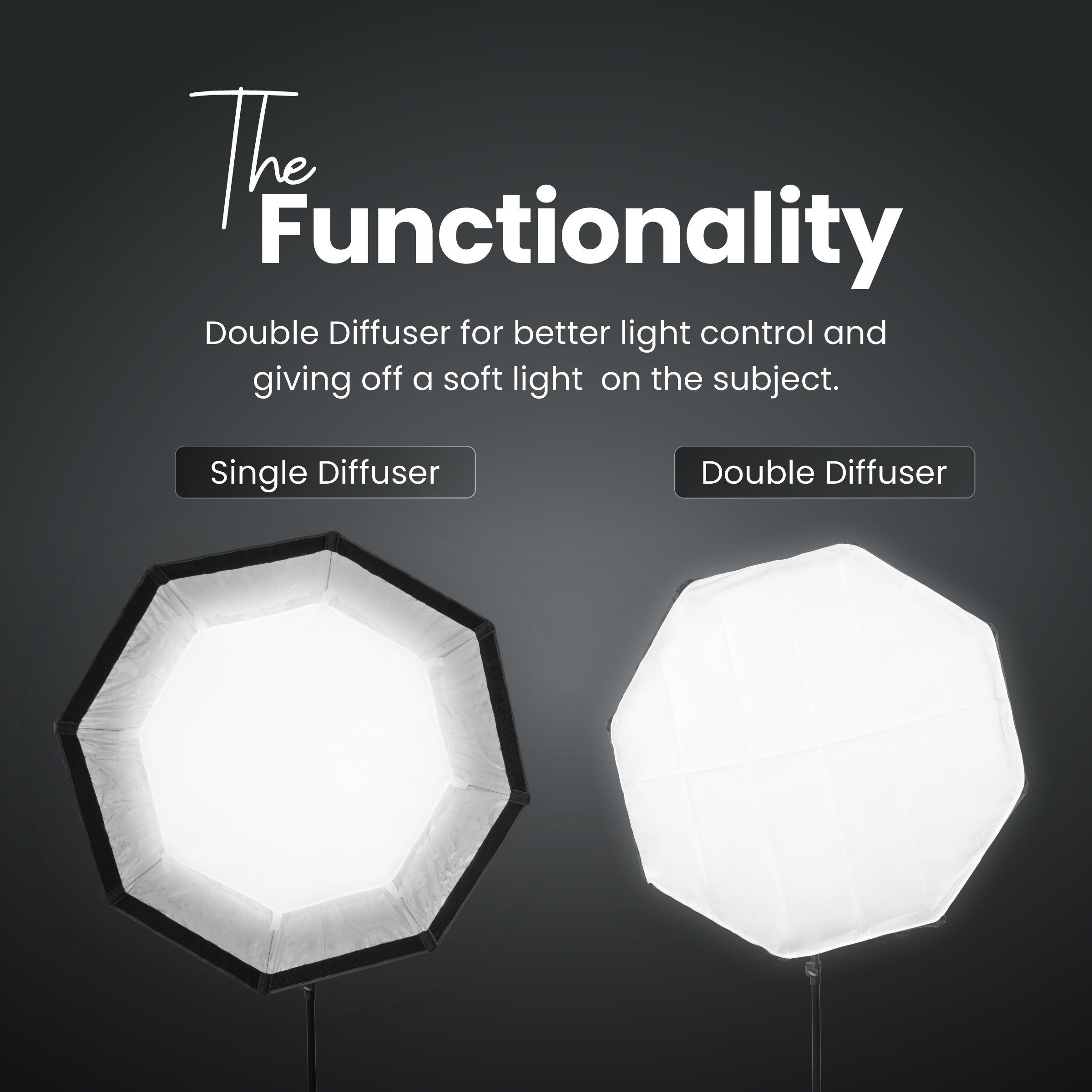 DigiTek Octagon Bowens Softbox with Diffuser Sheets & Carrying Case for Still Photography (Lightweight & Portable) DigiTek Octagon Bowens Softbox with Diffuser Sheets & Carrying Case for Still Photography (Lightweight & Portable)_5