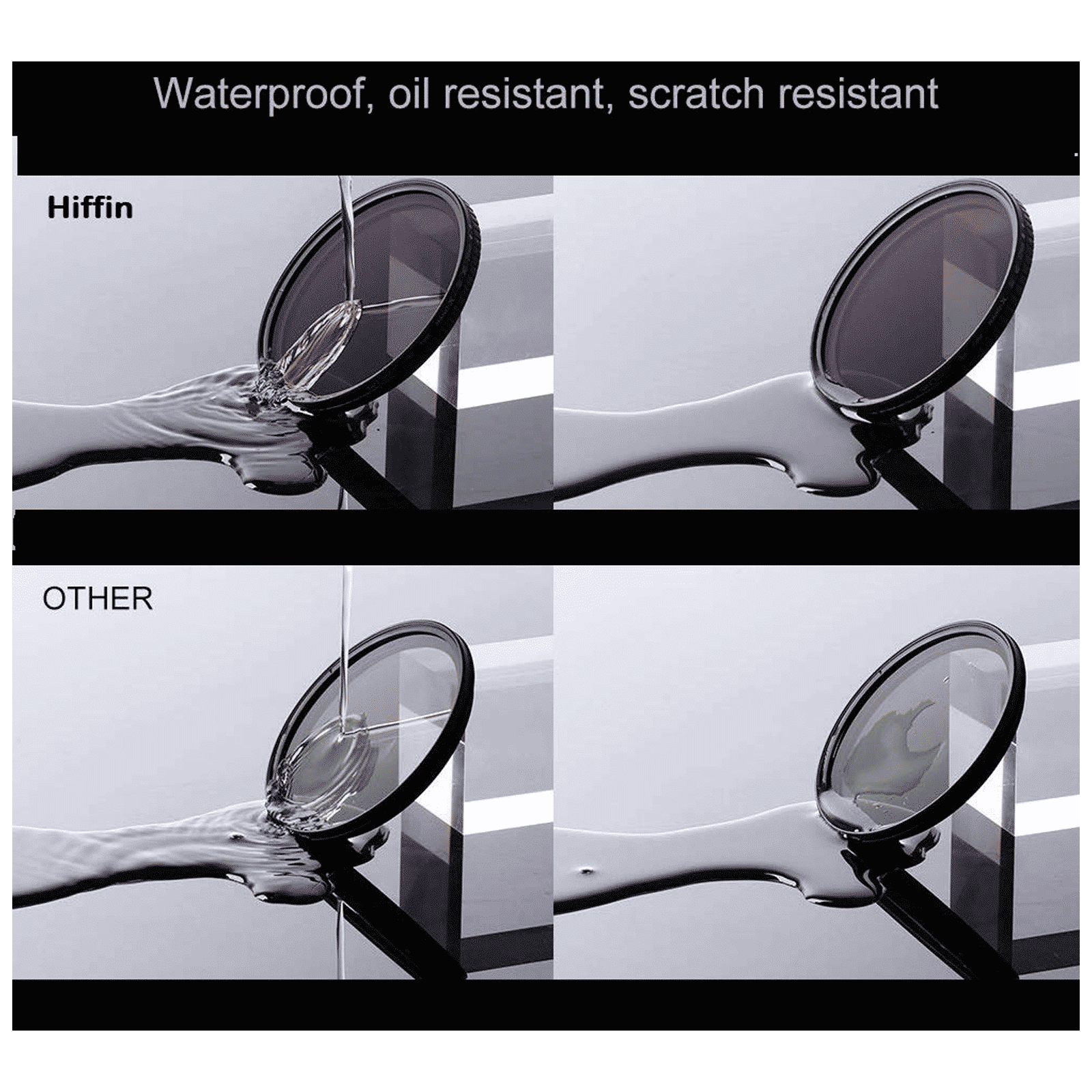 HIFFIN Fader N-D 67mm Camera Lens Neutral Density Filter (Multiple Layer Coating) HIFFIN Fader N-D 67mm Camera Lens Neutral Density Filter (Multiple Layer Coating)_6