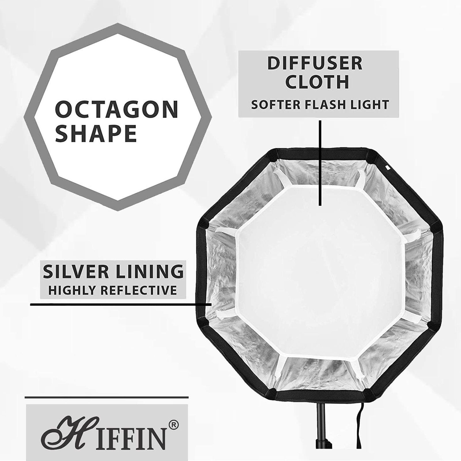 HIFFIN Softbox with 9 Fit Light Stand for All Flash Speedlights (Lightweight & Portable)_10