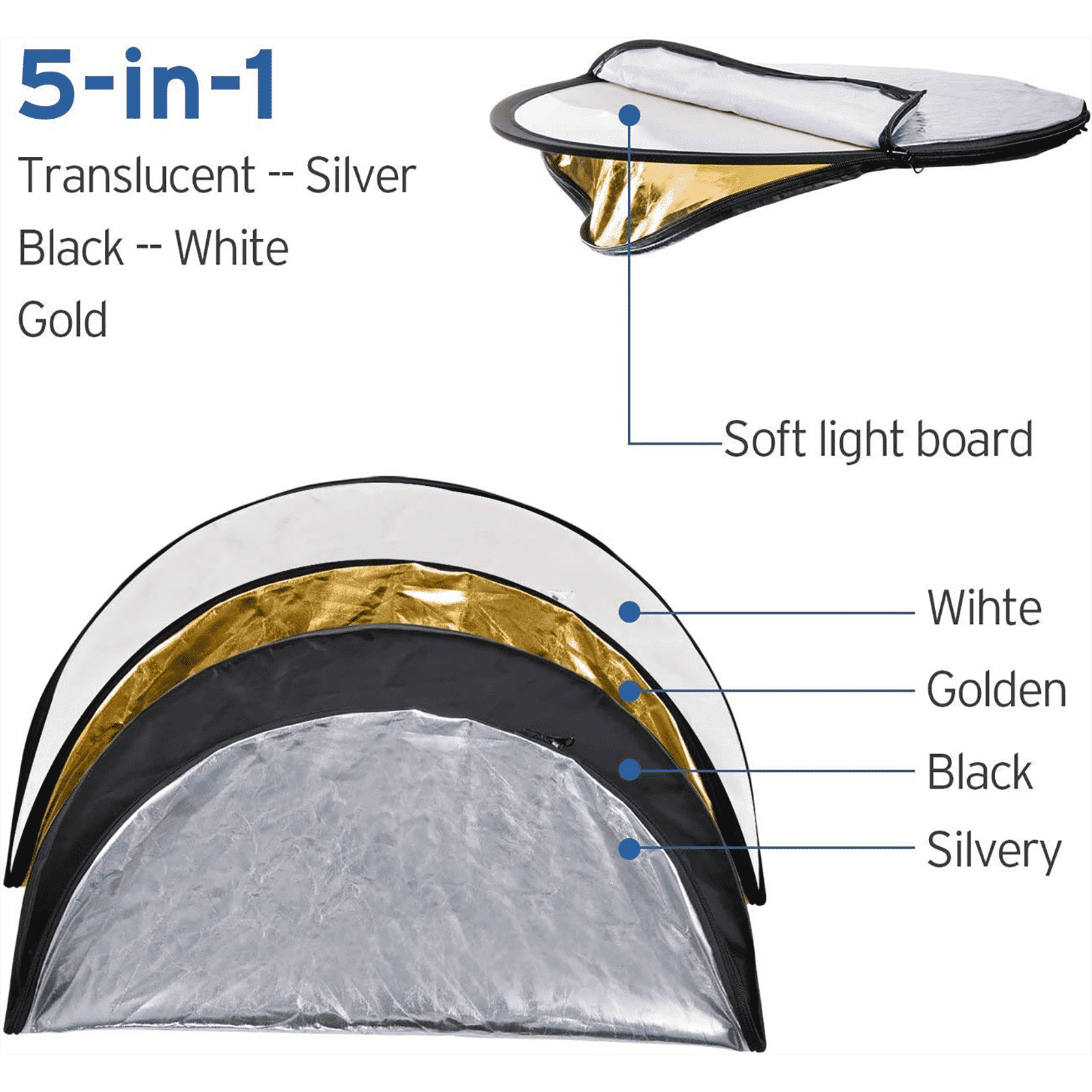 HIFFIN Light Disc Reflector with Bag Translucen for Still Photography & Videography (5-in-1)_4