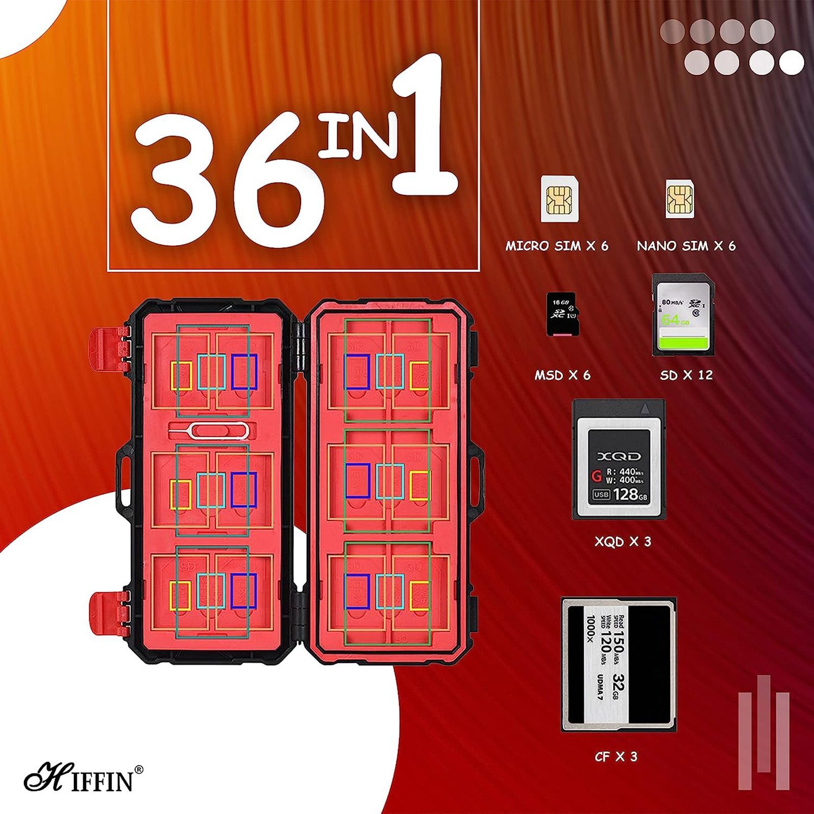 HIFFIN ABS Camera Memory Card Case For Sandisk Transcend Lexar Kingston (36 Slots, KH15, Black)_5