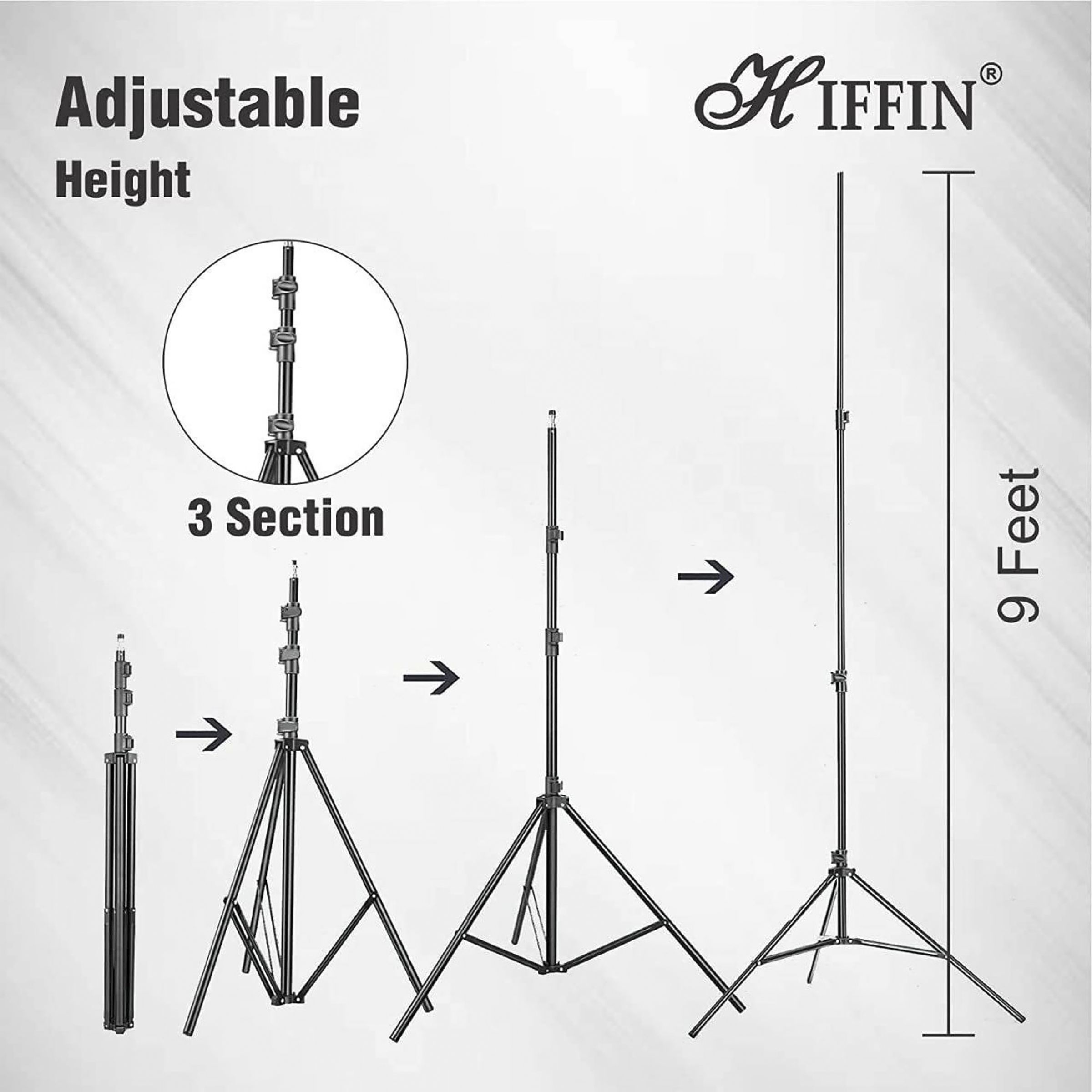 HIFFIN Softbox with Metal Bracket, Diffuser Sheets & Carry Case for Photography & Interviews (Foldable Umbrella Design)_13