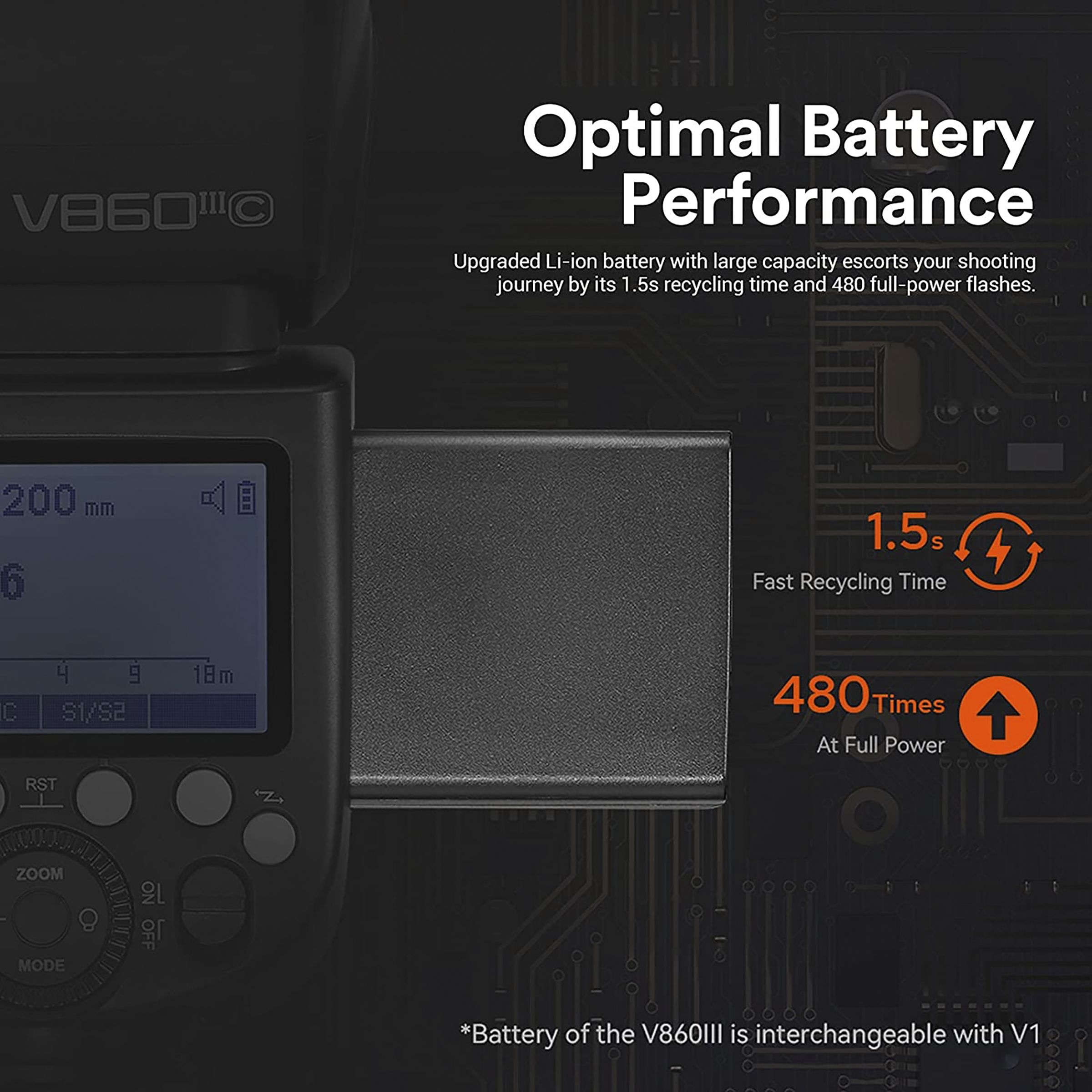 Godox V860IIIC Kit Camera Flash for Canon (Modelling Light Function)_10