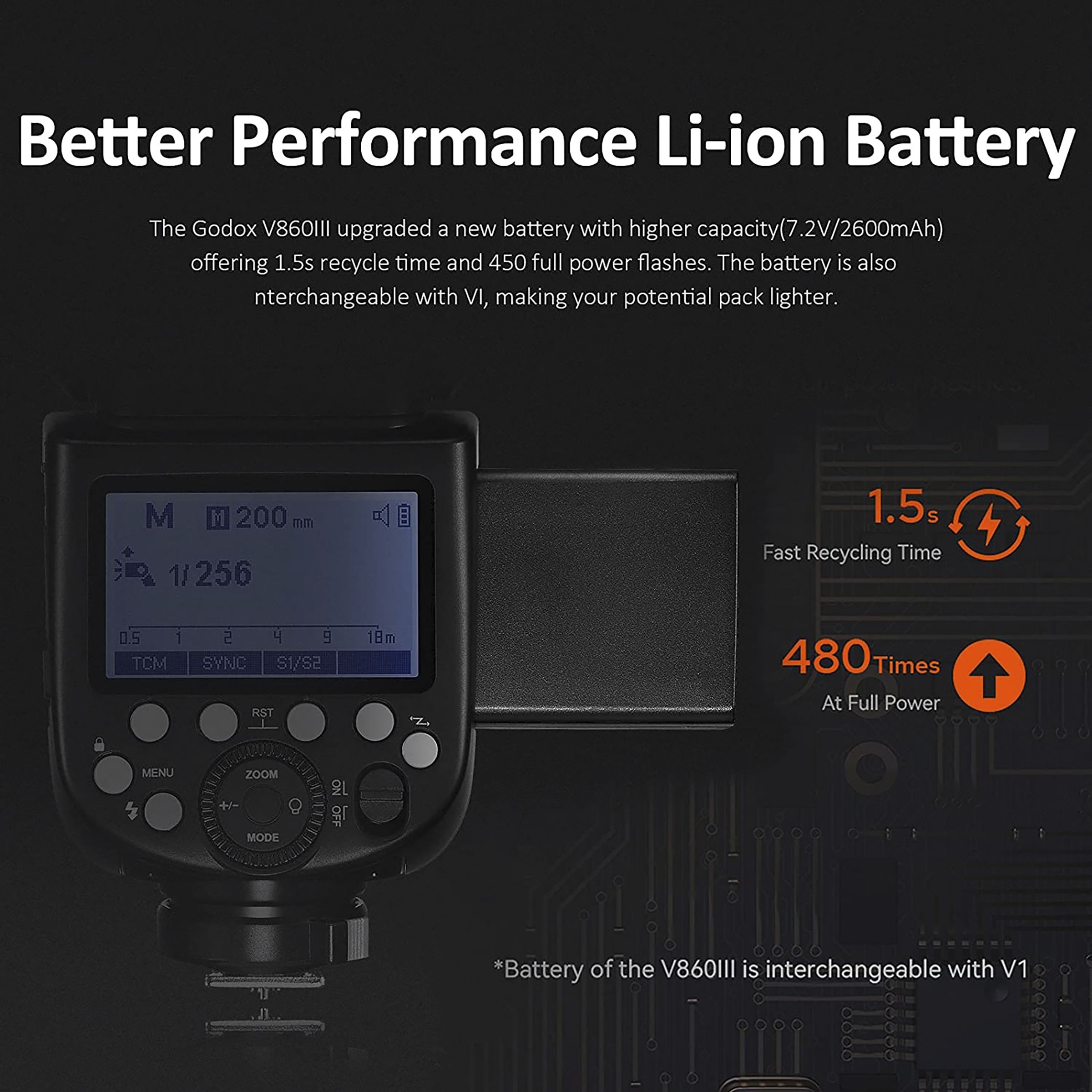 Godox V860IIIN Kit Camera Flash for Nikon (Quick Release Lock)_9