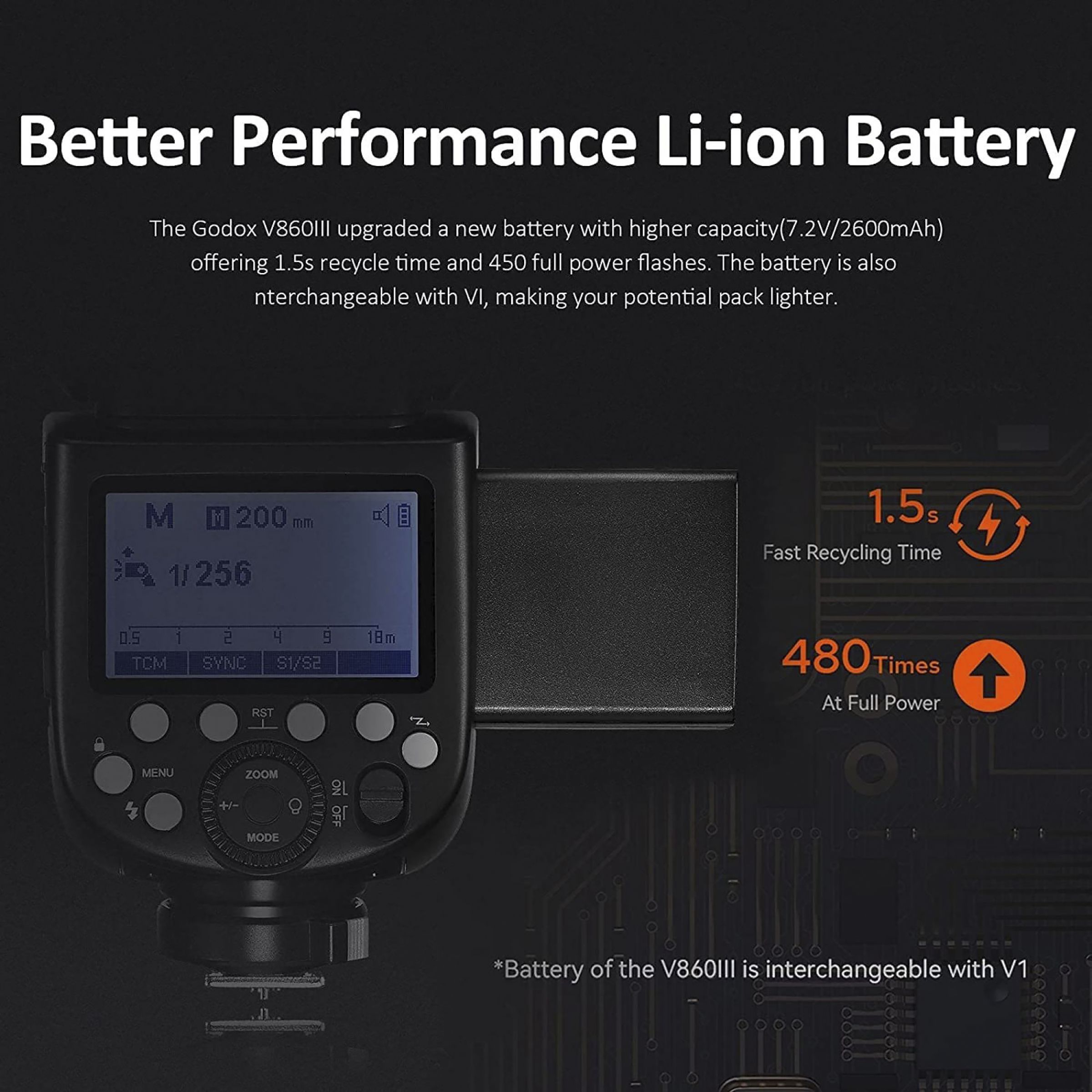 Godox V860IIIS Kit Flash Speedlite for Sony (10 Levels LED Modelling Lamp) Godox V860IIIS Kit Flash Speedlite for Sony (10 Levels LED Modelling Lamp)_7