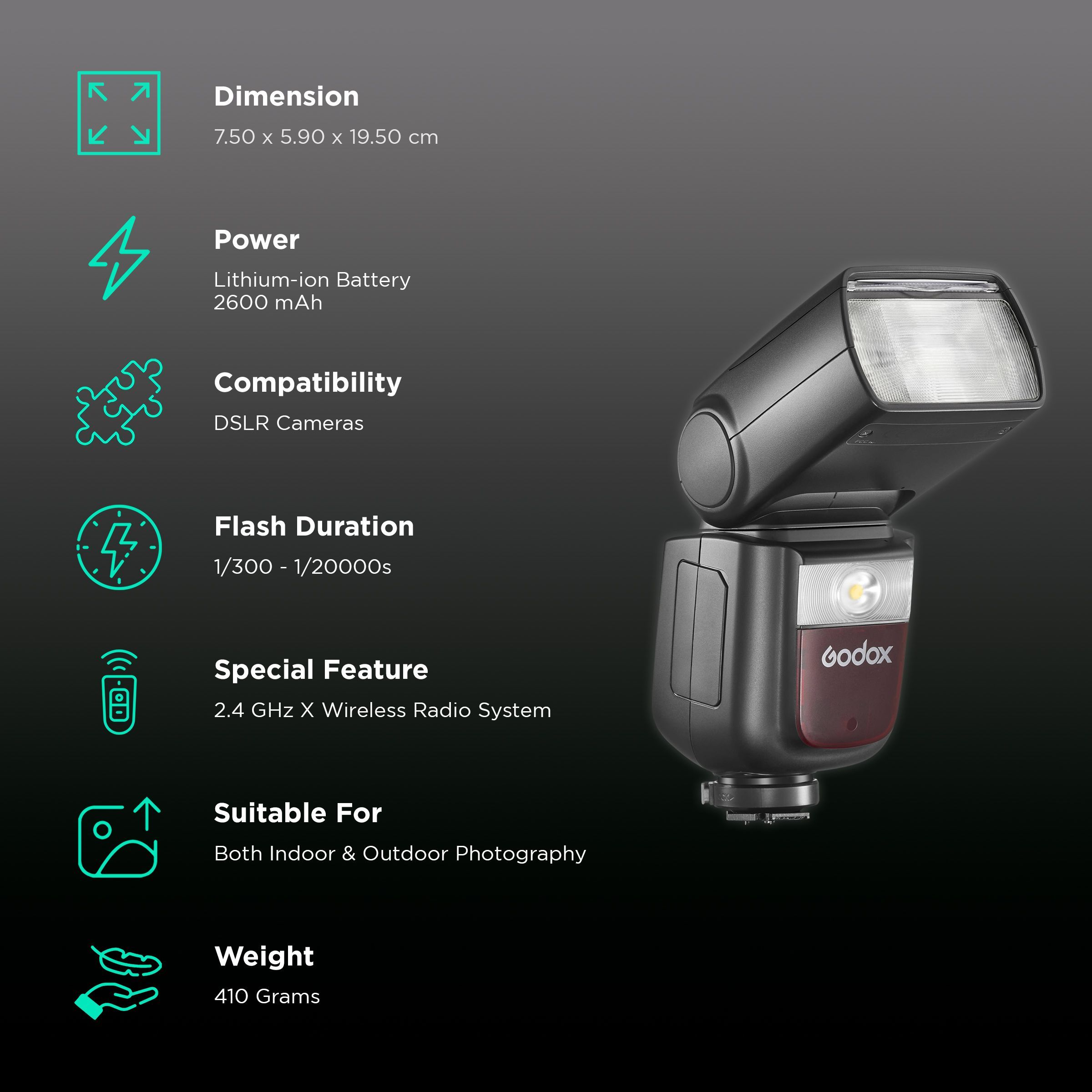 Godox V860IIIS Kit Flash Speedlite for Sony (10 Levels LED Modelling Lamp) Godox V860IIIS Kit Flash Speedlite for Sony (10 Levels LED Modelling Lamp)_2