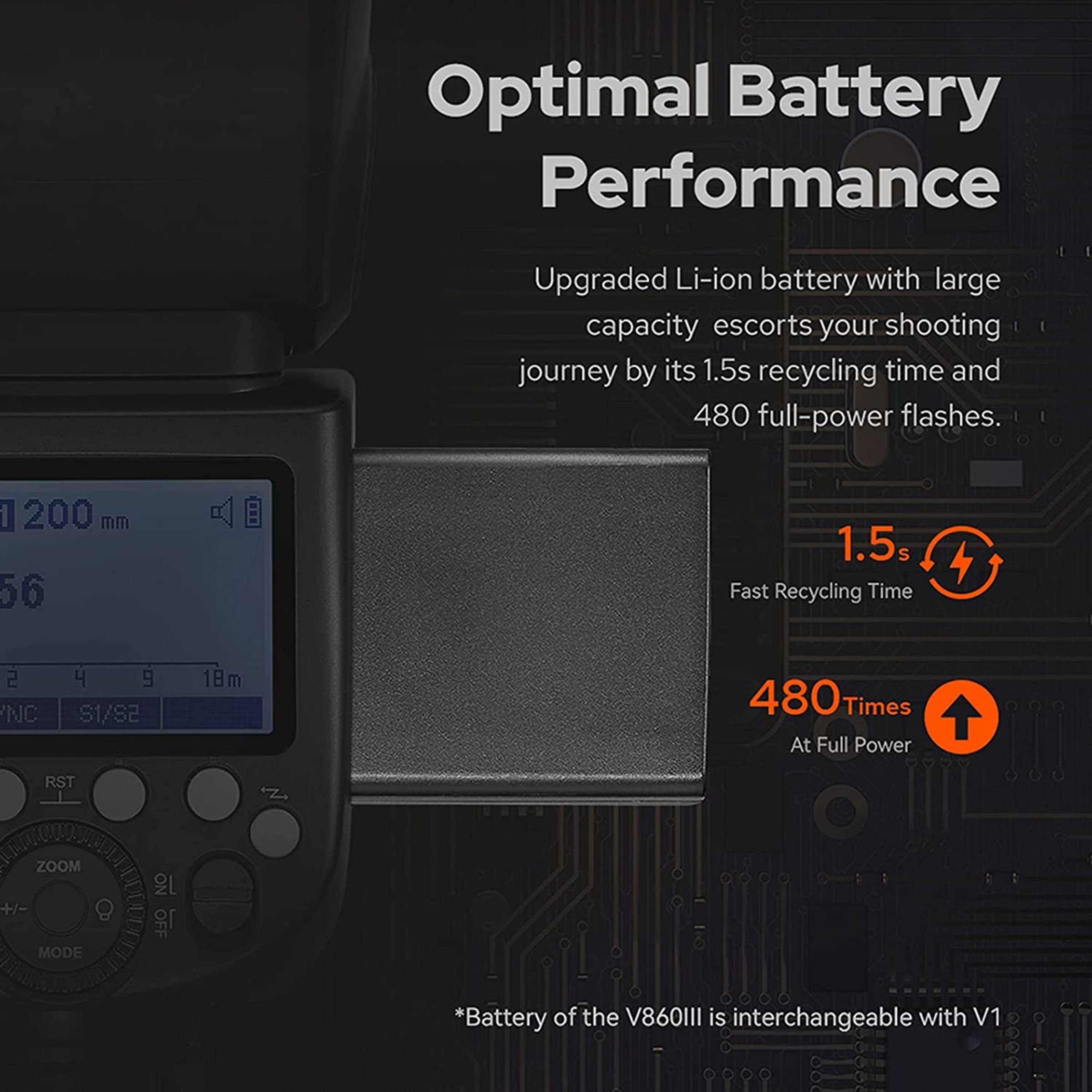 Godox V860IIIF Kit Camera Flash for Fujifilm (Quick Release Lock)_12