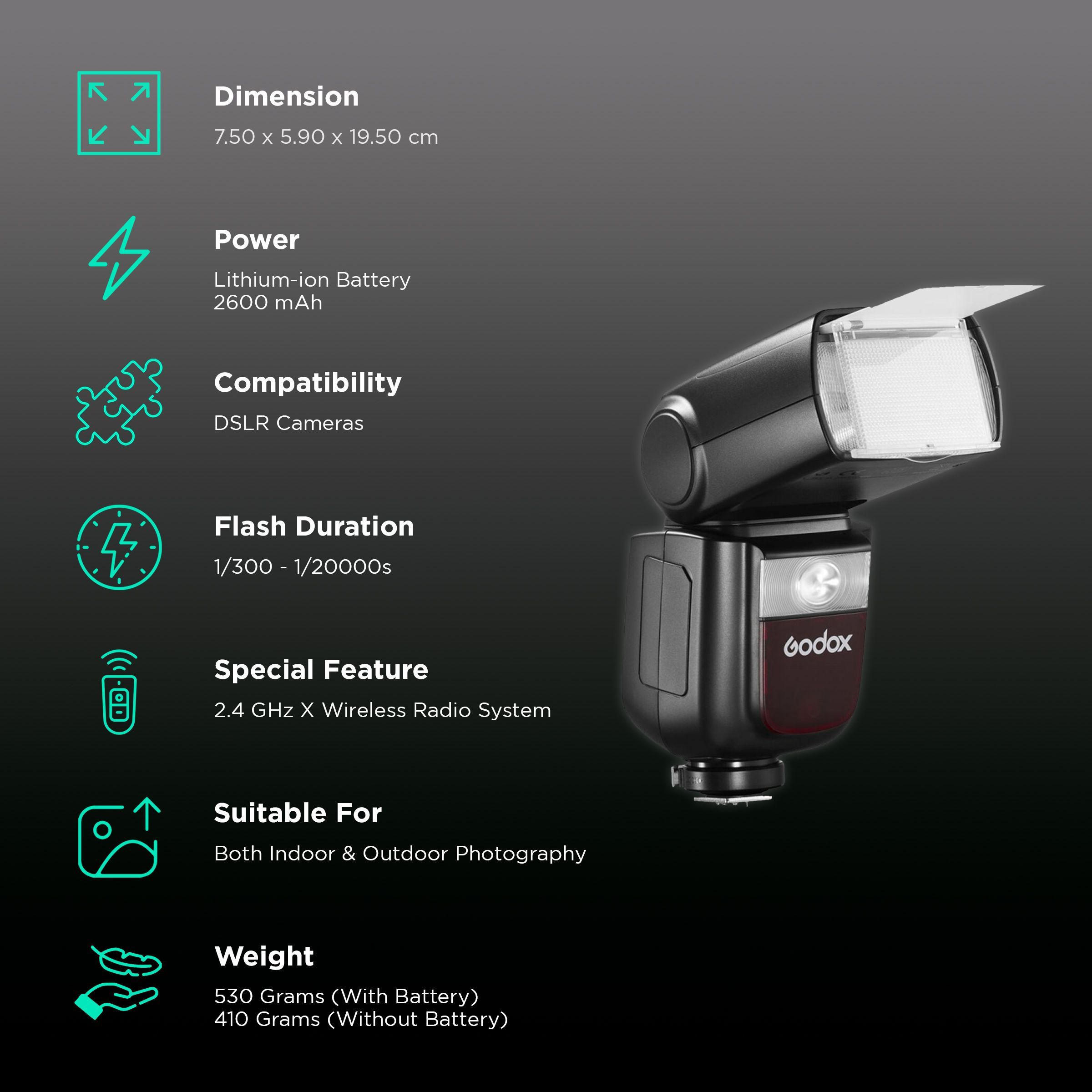 Godox V860IIIO Kit Camera Flash for Olympus (Quick Release Lock)_2