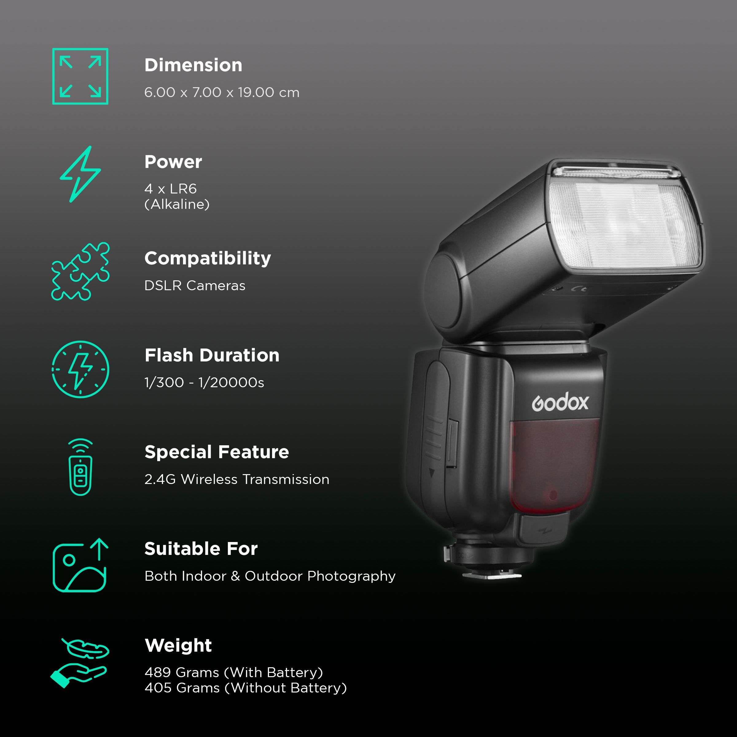 Godox TT685IIS Flash Speedlite for Sony Digital a9, a7, a7II, a7III, a7RIII, a7RII, a7SII, a6000, a6300, a6500 (Wide Light Coverage)_2