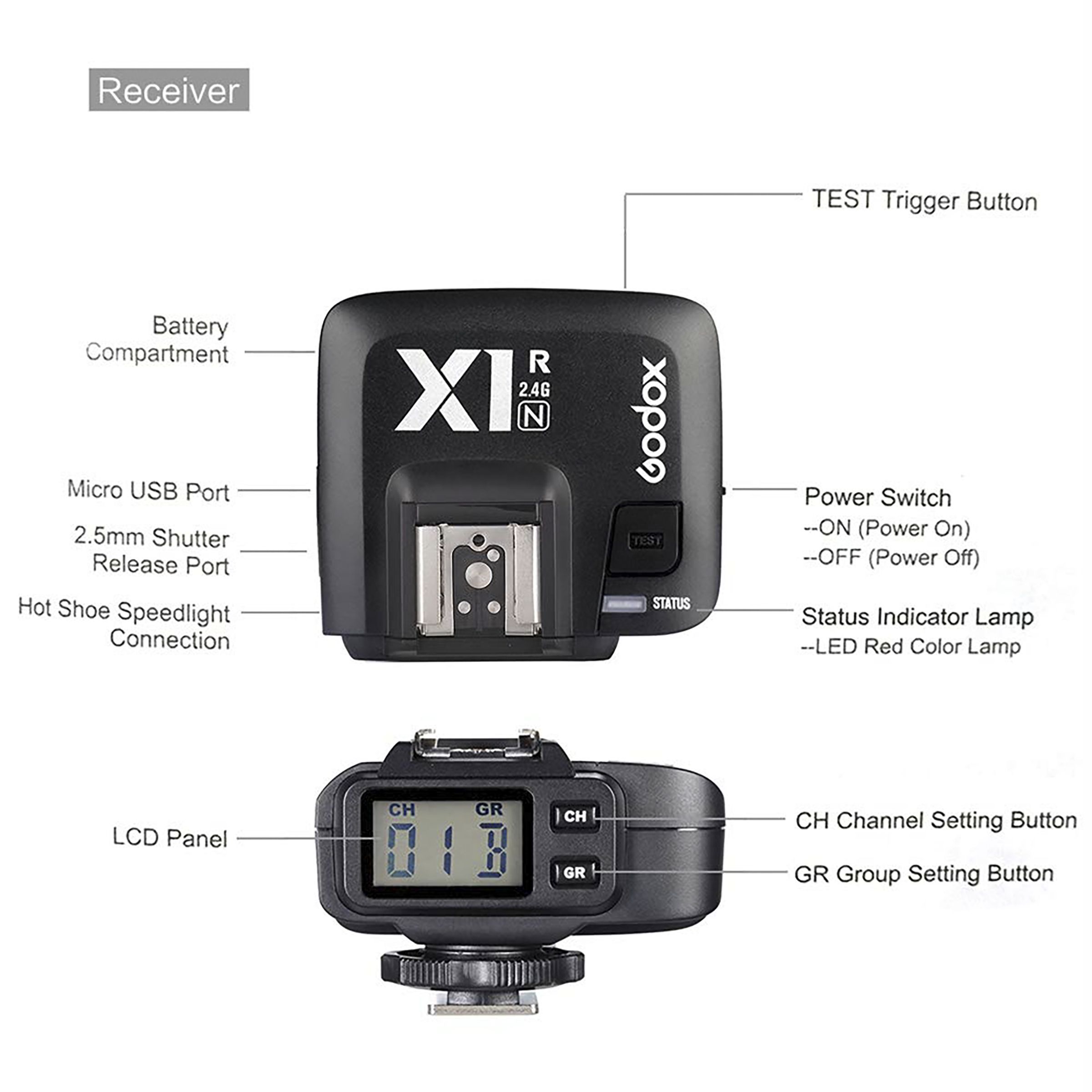 Godox X1R-N Wireless Flash Trigger for Nikon (Built-in 2.4G Wireless Transmission) Godox X1R-N Wireless Flash Trigger for Nikon (Built-in 2.4G Wireless Transmission)_6