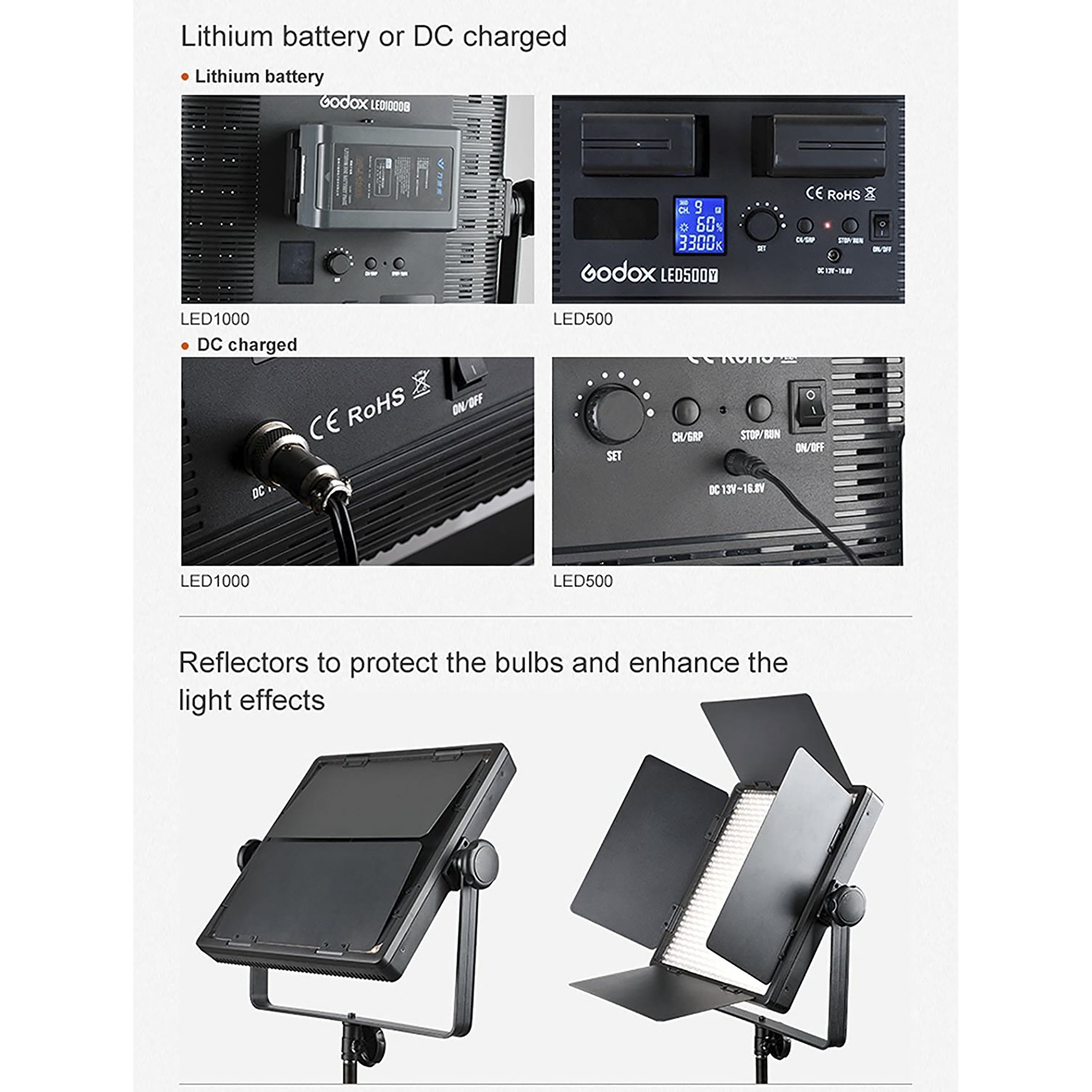 Godox 1000C Video Light with Remote for Still Photography & Videography (LCD Panel)_12