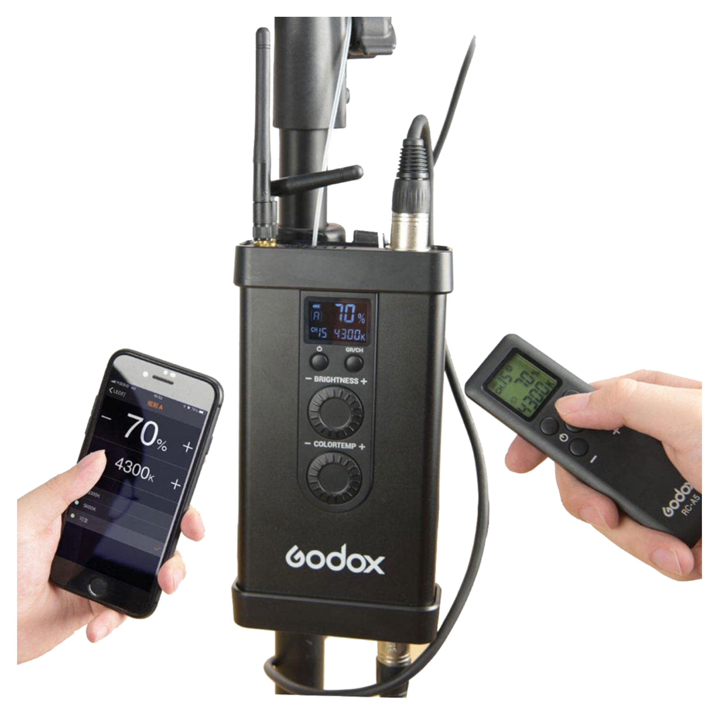 Godox FL150R LED Light with Carry Bag for Still Photography & Videography (Various Lighting Modes)_2