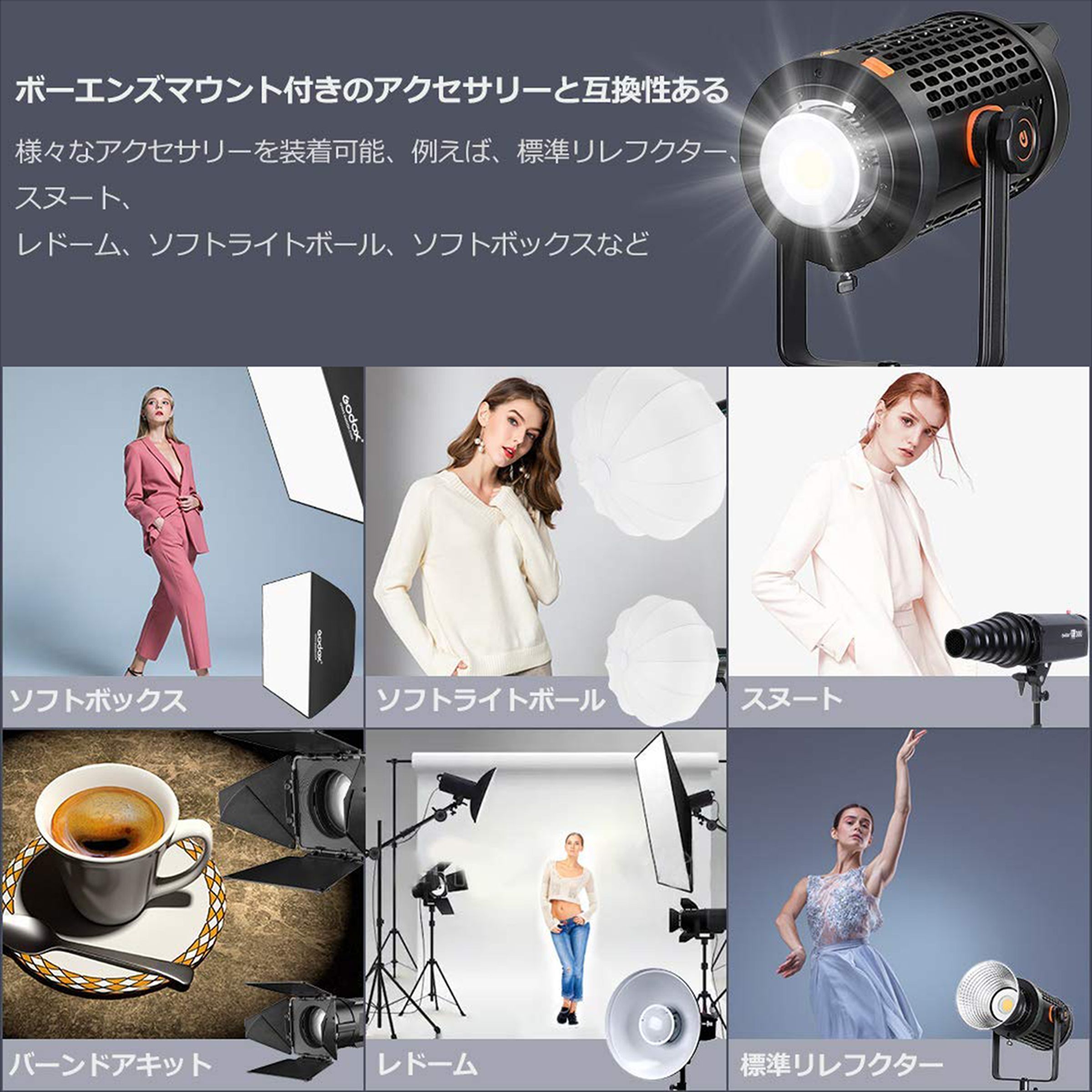 Godox UL150 LED Video Light with Bluetooth Connectivity for Still Photography (Built-in Cooling Fans)_12