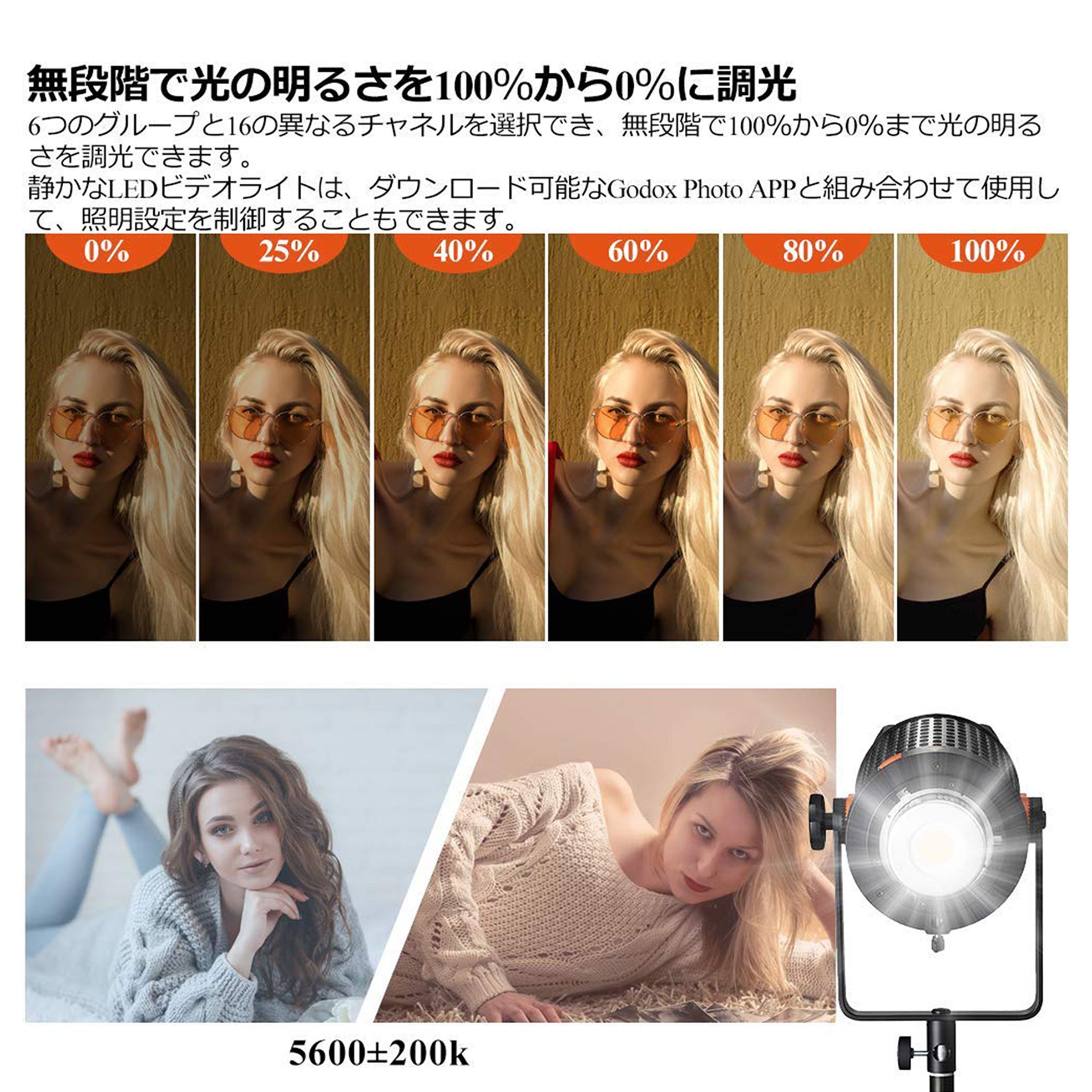 Godox UL150 LED Video Light with Bluetooth Connectivity for Still Photography (Built-in Cooling Fans)_17