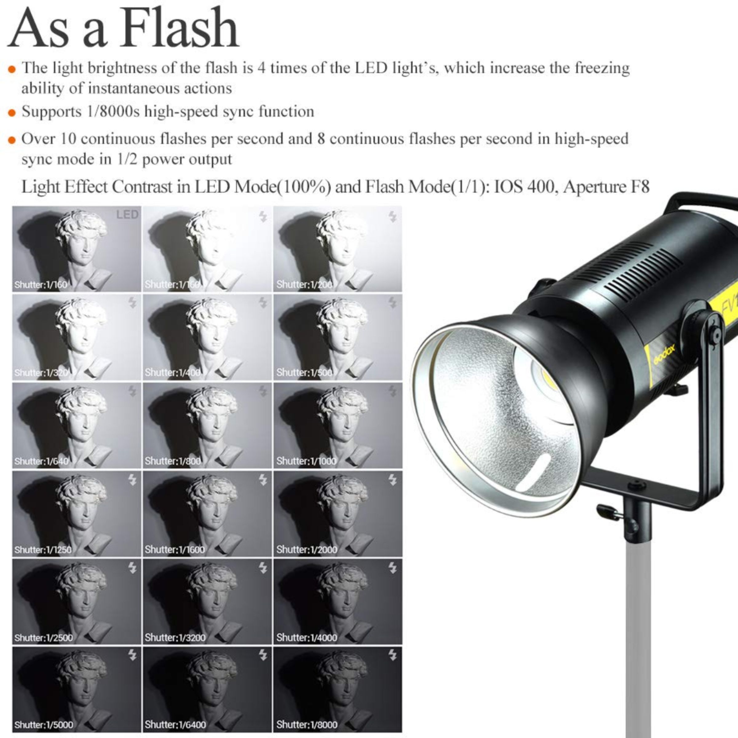 Godox FV LED Light with Remote Control for Photography & Videography (High Speed Sync Flash) Godox FV LED Light with Remote Control for Photography & Videography (High Speed Sync Flash)_9