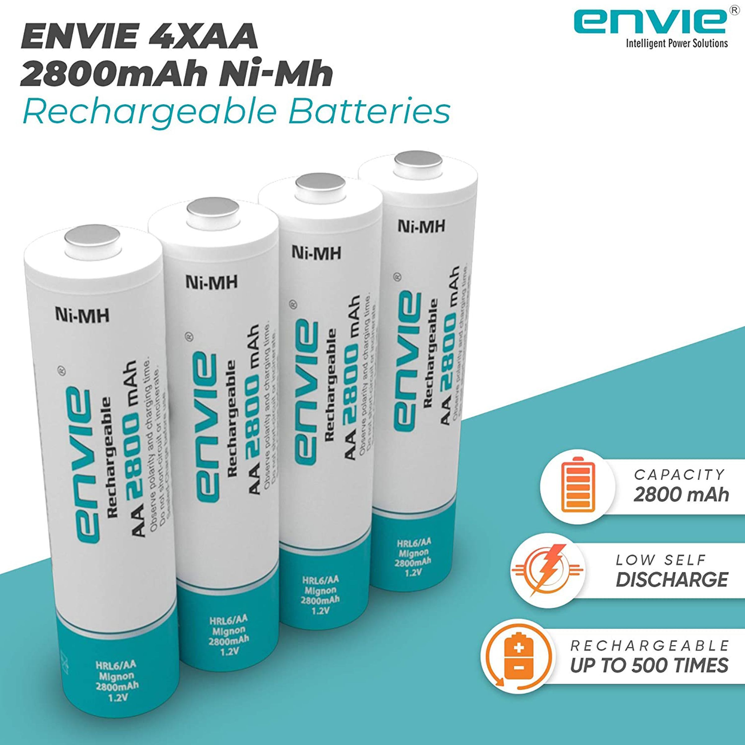 envie SprintX ECR11 MC Fast Camera Battery Charger Combo for 28004PL (4-Ports, LCD Display)_8