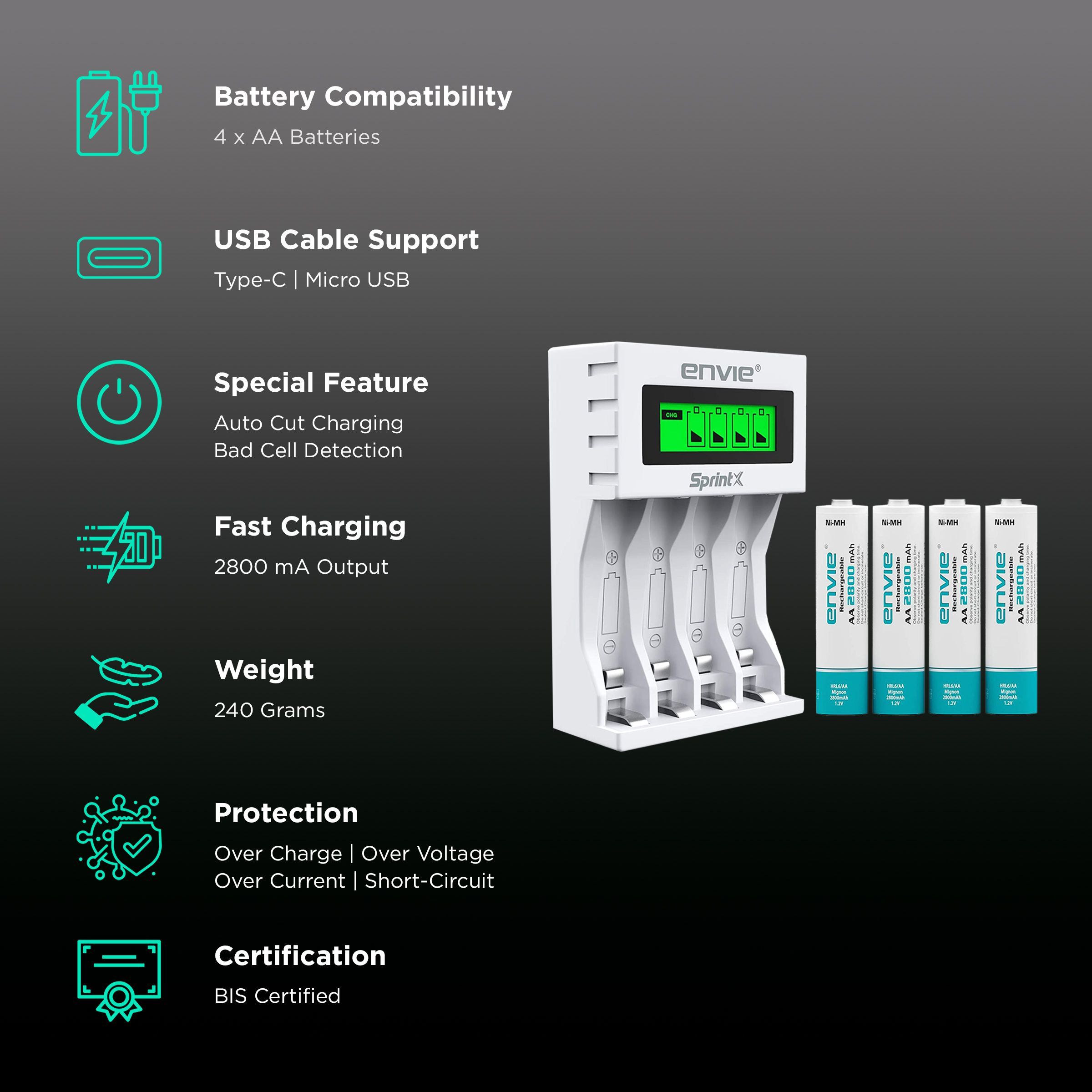 envie SprintX ECR11 MC Fast Camera Battery Charger Combo for 28004PL (4-Ports, LCD Display)_2