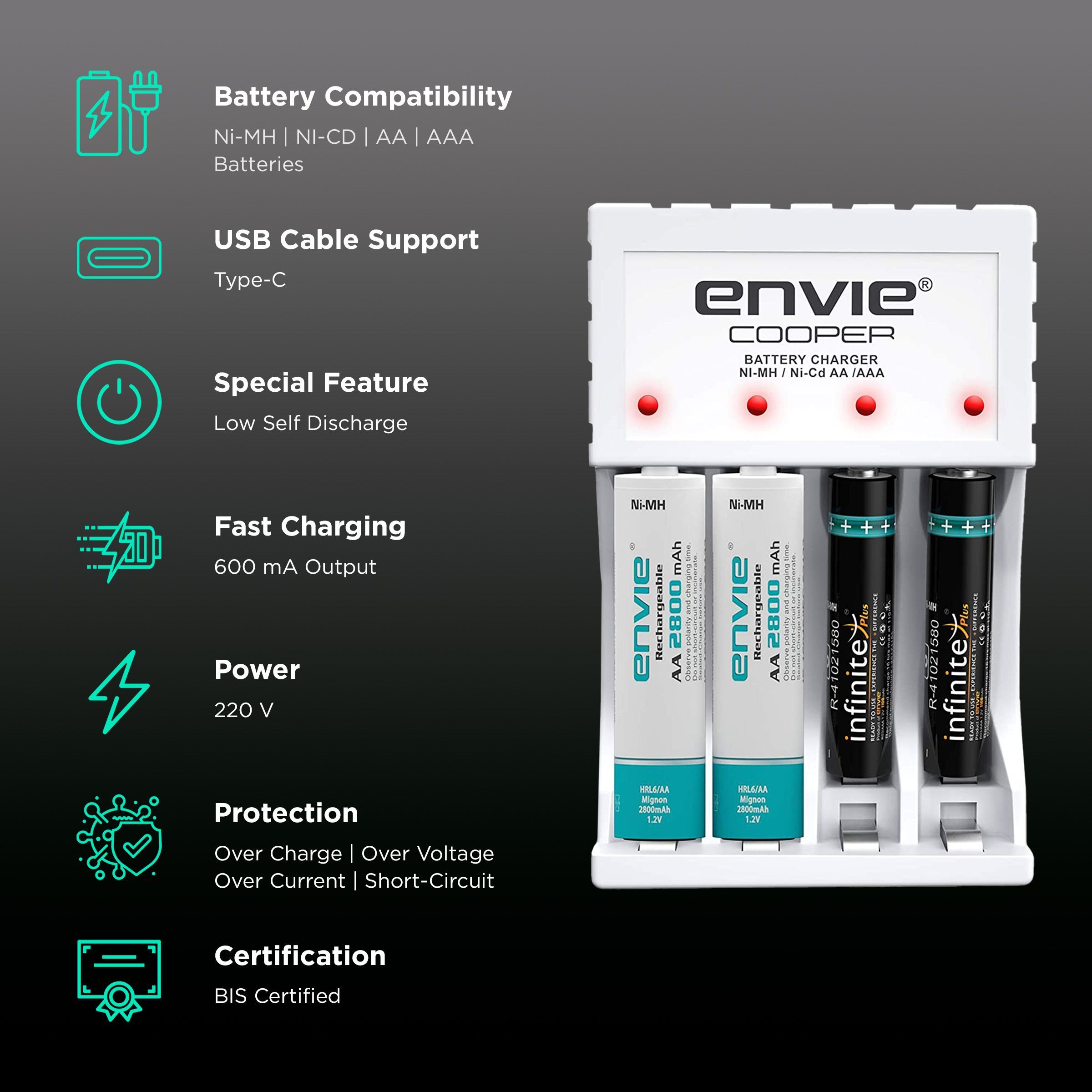 envie Cooper ECR-20 MC Camera Battery Charger Combo for AA2800 and AAA1100 (4-Ports, Short Circuit Protection) envie Cooper ECR-20 MC Camera Battery Charger Combo for AA2800 and AAA1100 (4-Ports, Short Circuit Protection)_2