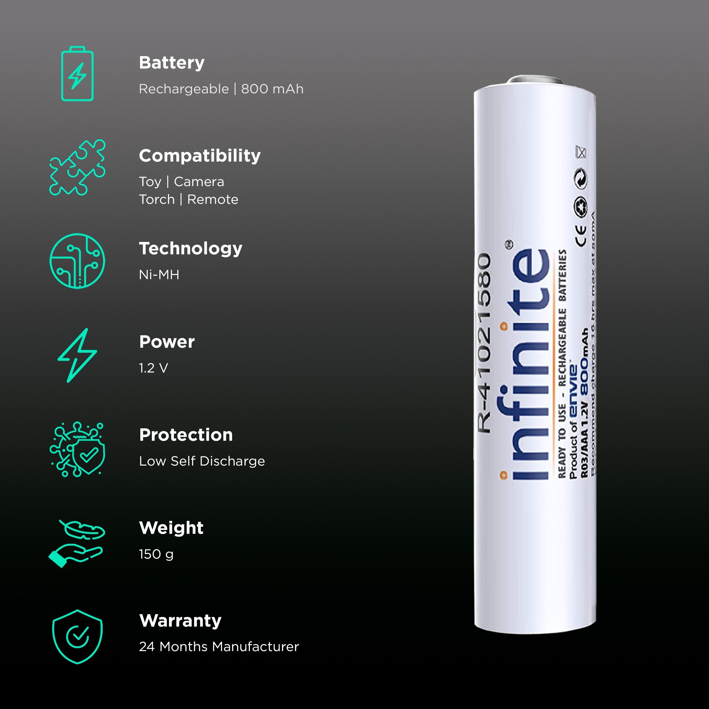 envie Infinite 800 mAh Ni-MH AAA Rechargeable Battery (Pack of 2)_2