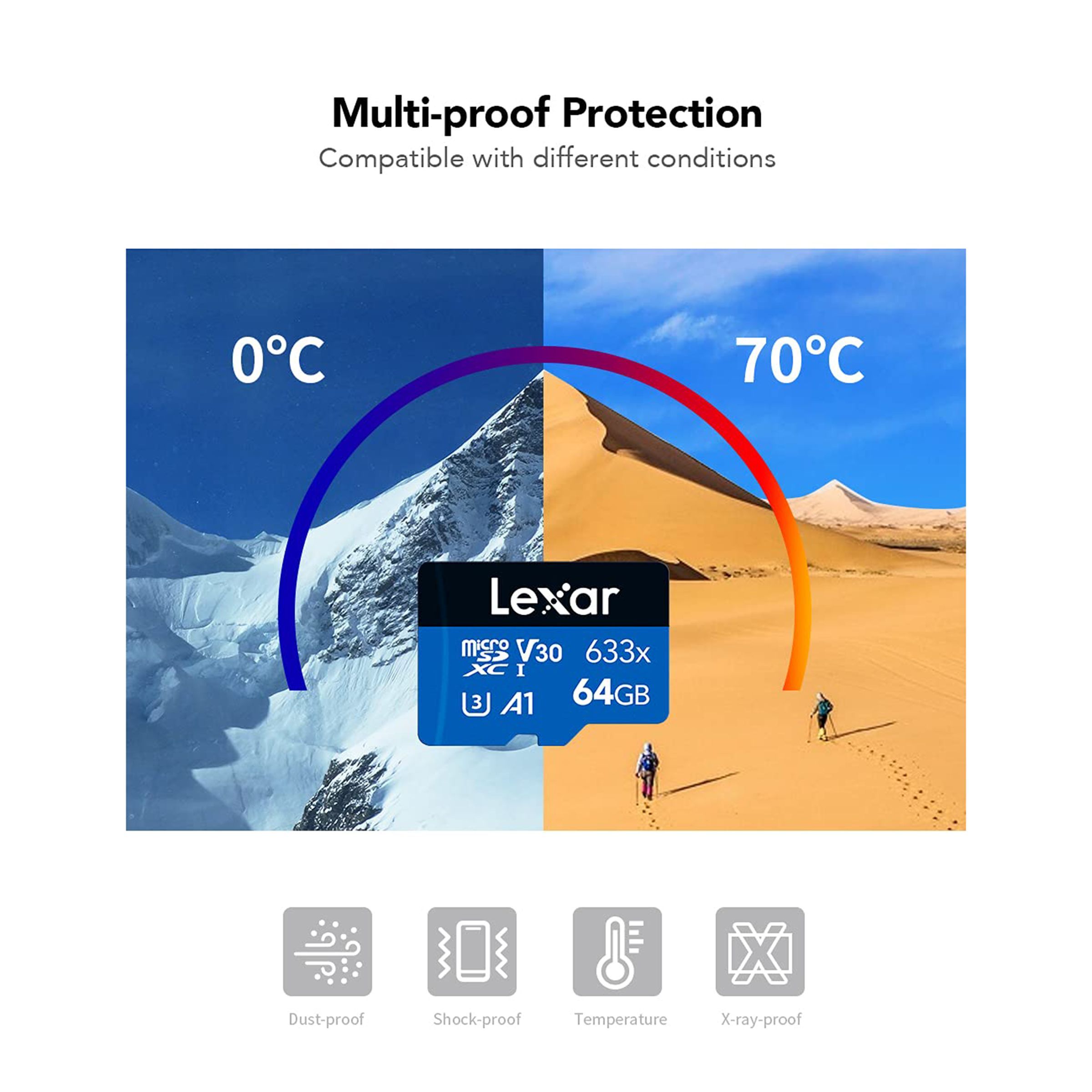 Lexar 633x BLUE Series MicroSDXC 64GB Class 10 100MB/s Memory Card_10
