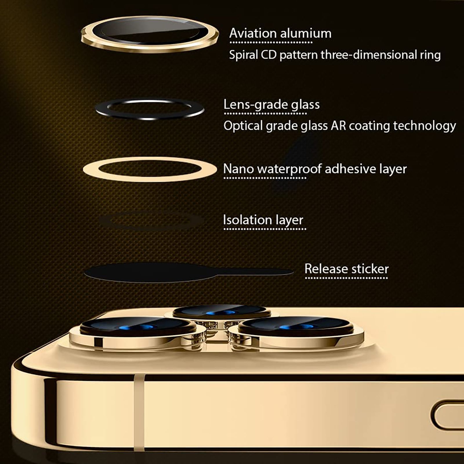 GRIPP Focal Camera Lens Protector For Apple iPhone 14 Pro, 14 Pro Max (Scratch Resistant, GR-FCLP3N1-GLD, Glod) GRIPP Focal Camera Lens Protector For Apple iPhone 14 Pro, 14 Pro Max (Scratch Resistant, GR-FCLP3N1-GLD, Glod)_10