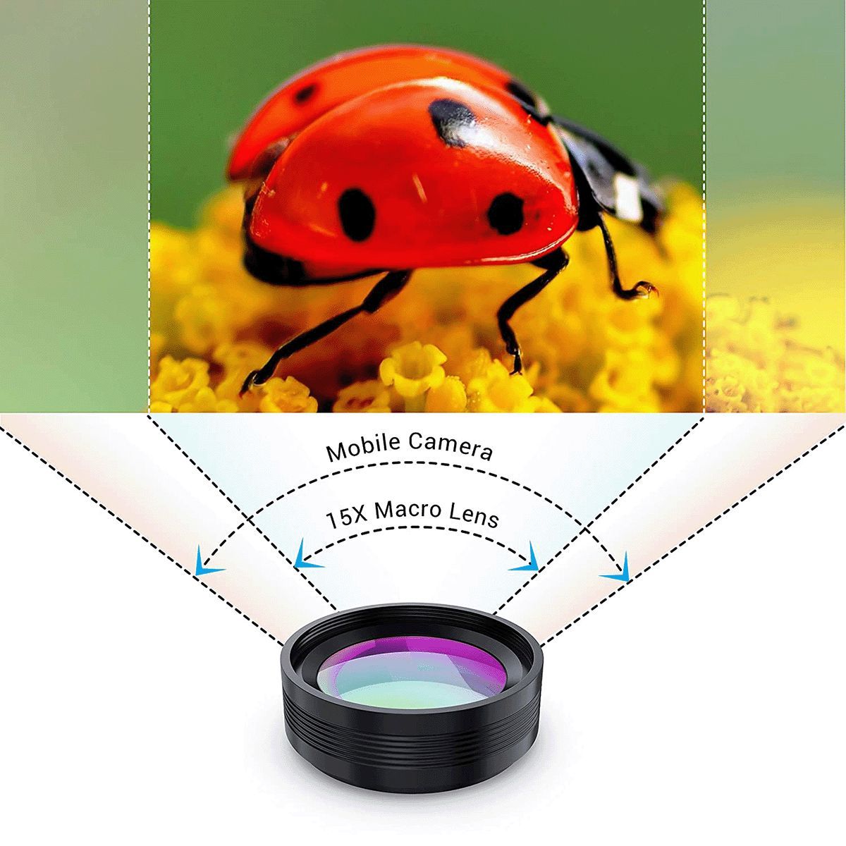 SKYVIK Signi Pro 2 in 1 (0.45x Wide + 15x Macro) Clip on Mobile Camera Lens Kit (CL-PK2, Black) SKYVIK Signi Pro 2 in 1 (0.45x Wide + 15x Macro) Clip on Mobile Camera Lens Kit (CL-PK2, Black)_5