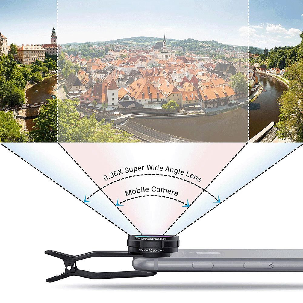 SKYVIK Signi 3 in 1 Lens 20X for Mobiles (CL-K3, Black)_5