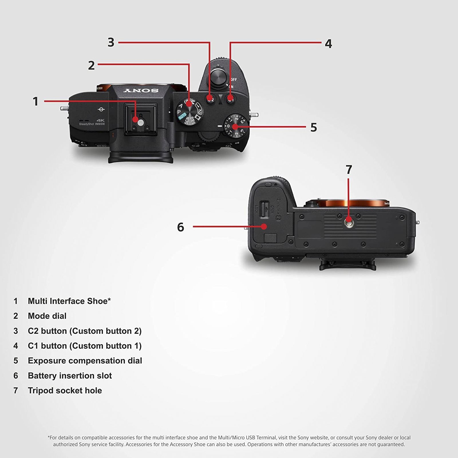 SONY Alpha 7 III 24.2MP Full Frame Camera (Body Only, 35.6 x 23.8 mm Sensor, Tiltable Screen)_14